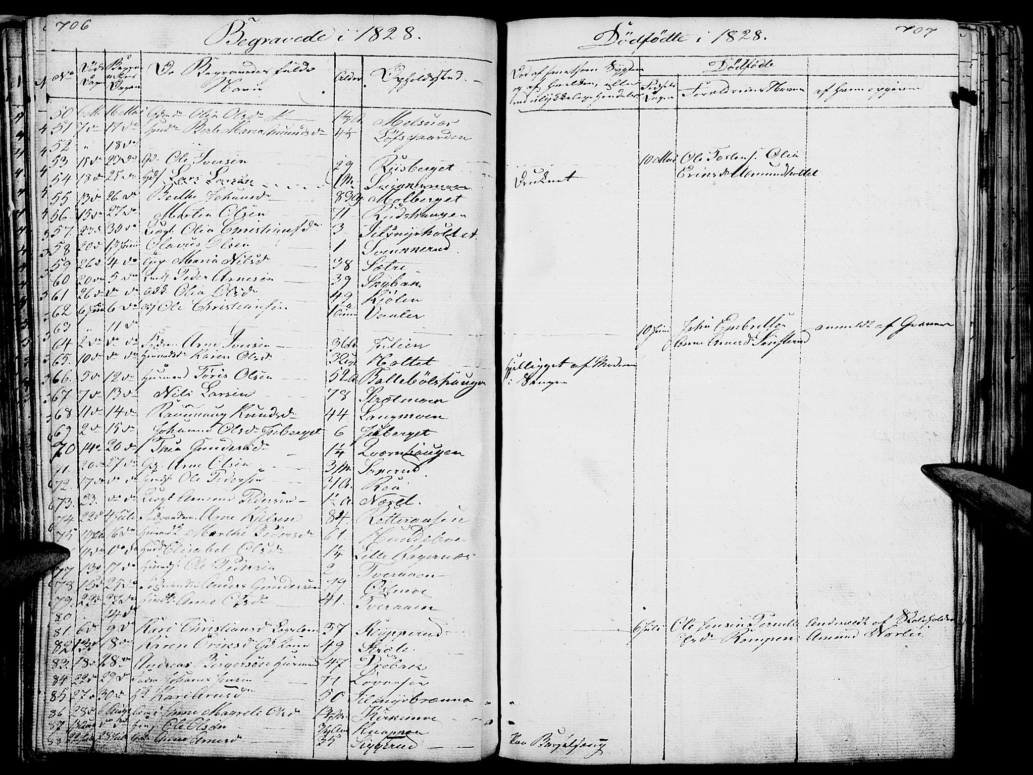 Hof prestekontor, AV/SAH-PREST-038/H/Ha/Haa/L0006: Parish register (official) no. 6, 1822-1841, p. 706-707