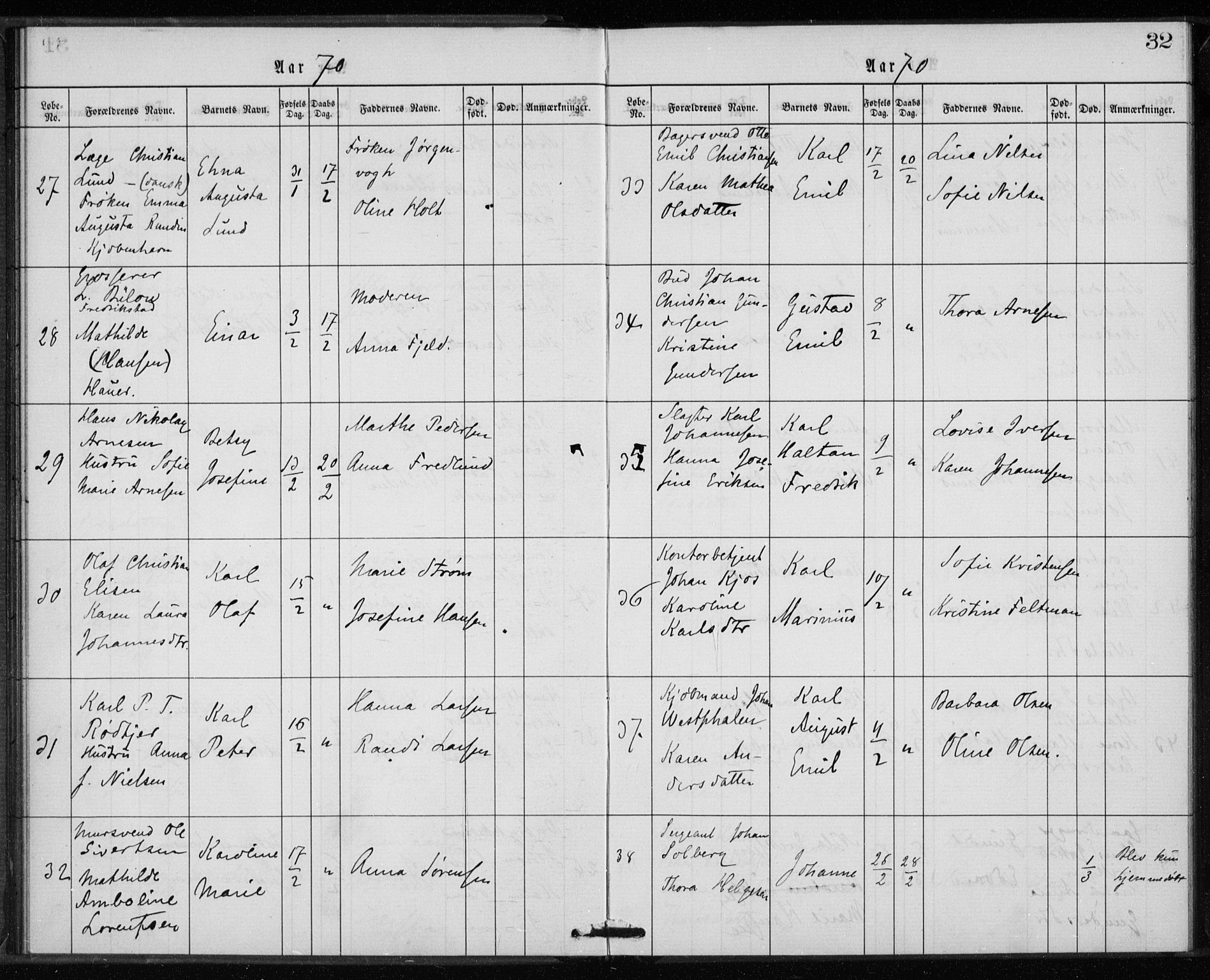 Rikshospitalet prestekontor Kirkebøker, SAO/A-10309b/K/L0002/0003: Baptism register no. 2.3, 1868-1876, p. 32