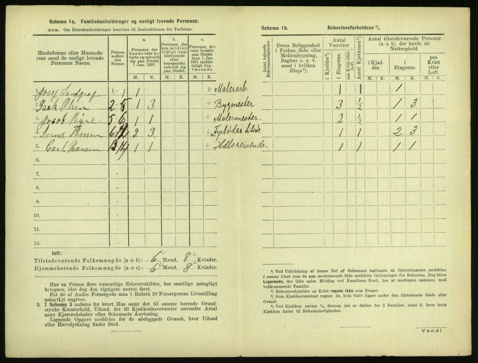 RA, 1891 census for 0806 Skien, 1891, p. 301