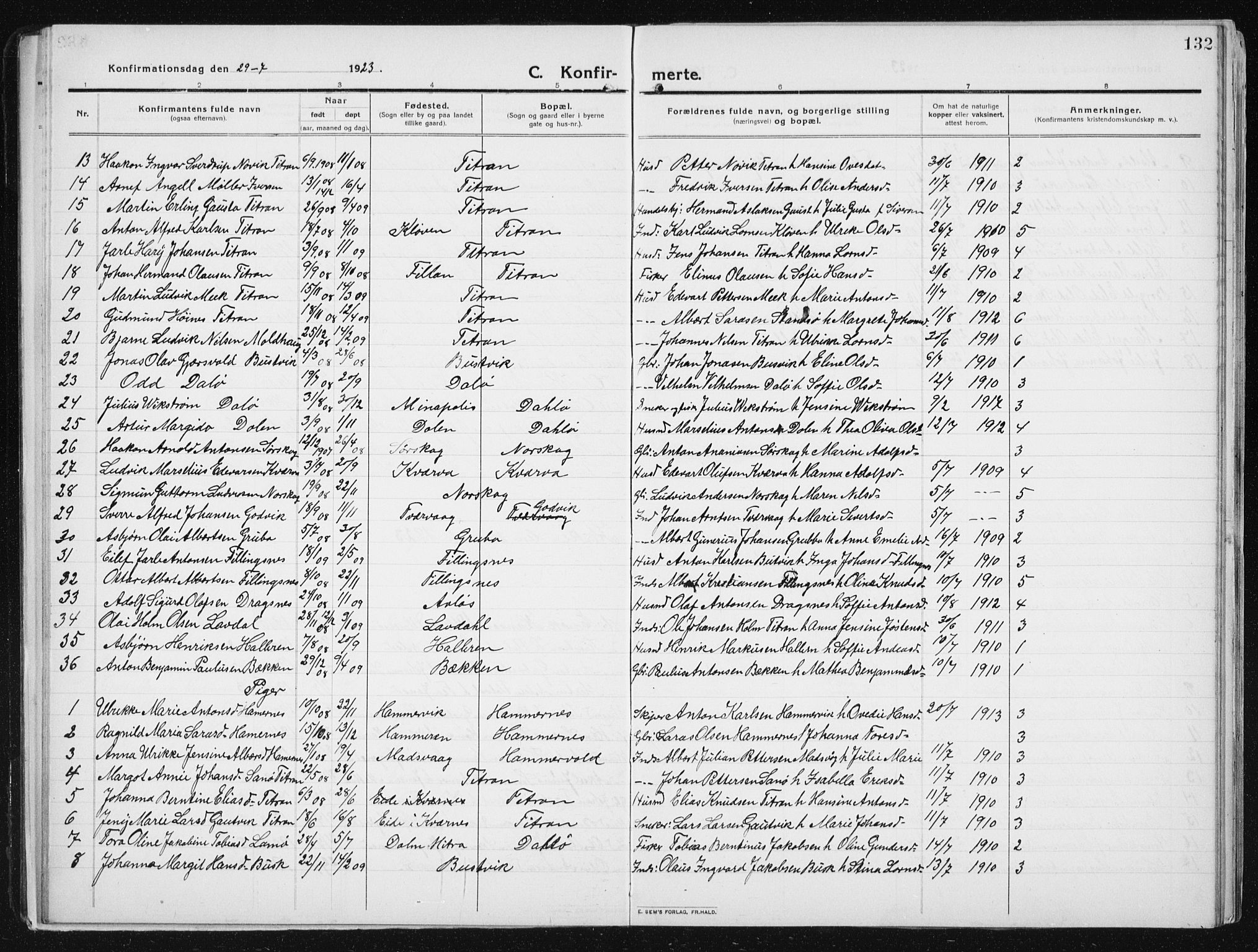 Ministerialprotokoller, klokkerbøker og fødselsregistre - Sør-Trøndelag, SAT/A-1456/641/L0599: Parish register (copy) no. 641C03, 1910-1938, p. 132