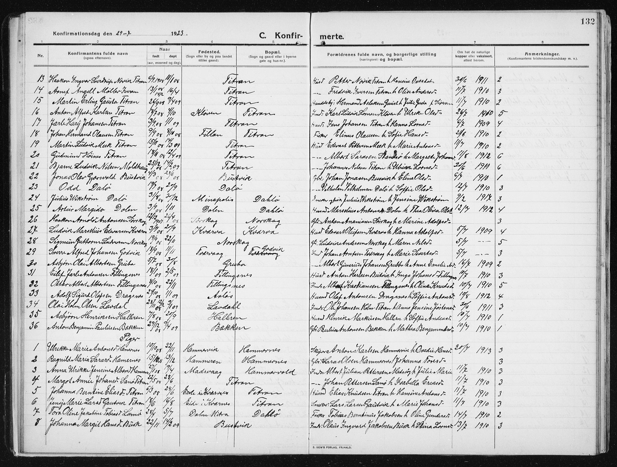 Ministerialprotokoller, klokkerbøker og fødselsregistre - Sør-Trøndelag, AV/SAT-A-1456/641/L0599: Parish register (copy) no. 641C03, 1910-1938, p. 132