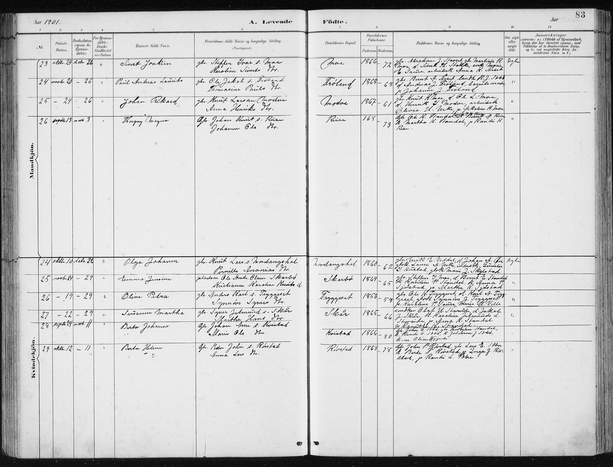 Ministerialprotokoller, klokkerbøker og fødselsregistre - Møre og Romsdal, AV/SAT-A-1454/515/L0215: Parish register (copy) no. 515C02, 1884-1906, p. 83