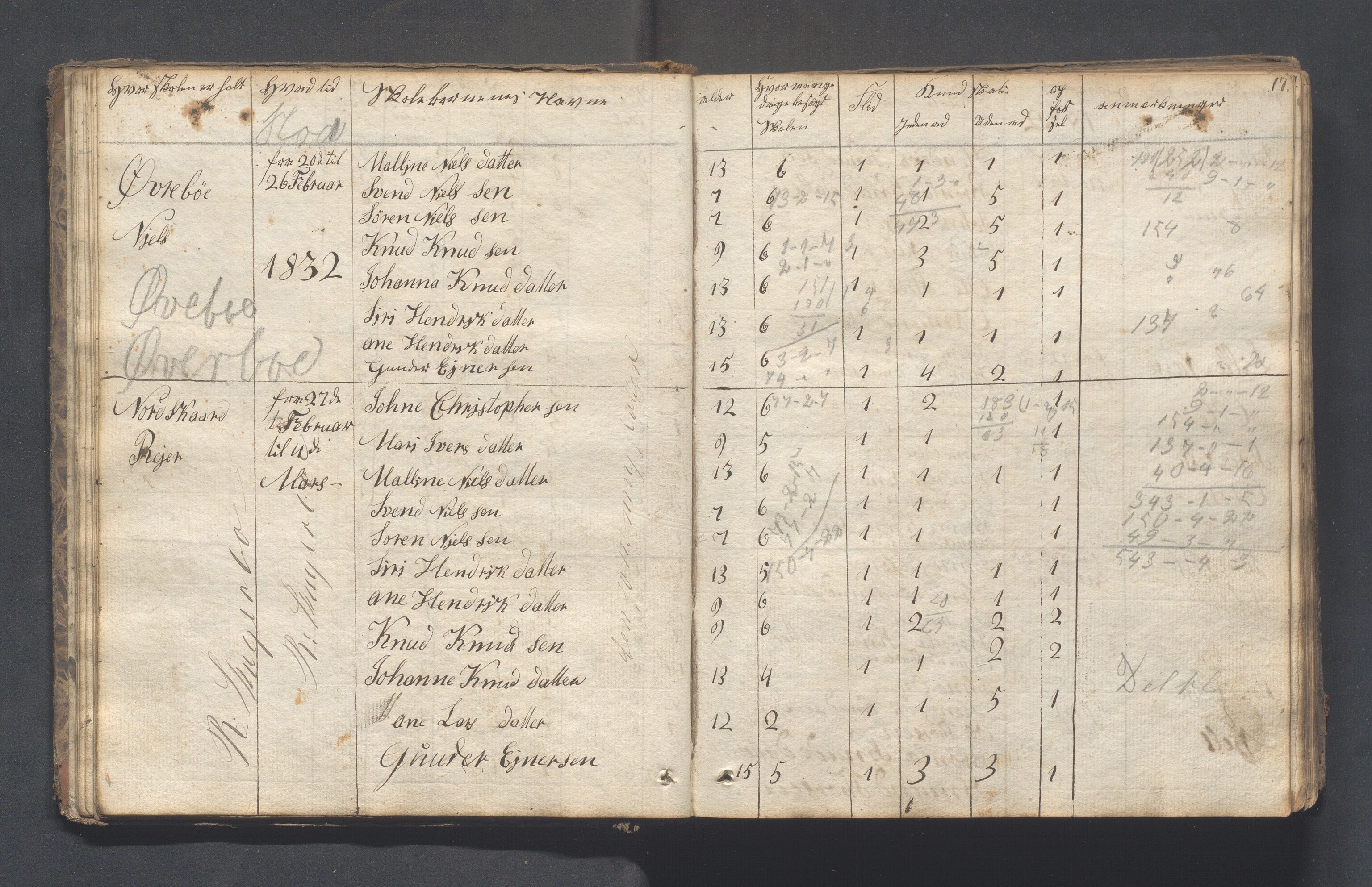 Hjelmeland kommune - Skolestyret, IKAR/K-102530/H/L0001: Skoleprotokoll - Syvende skoledistrikt, 1831-1856, p. 17