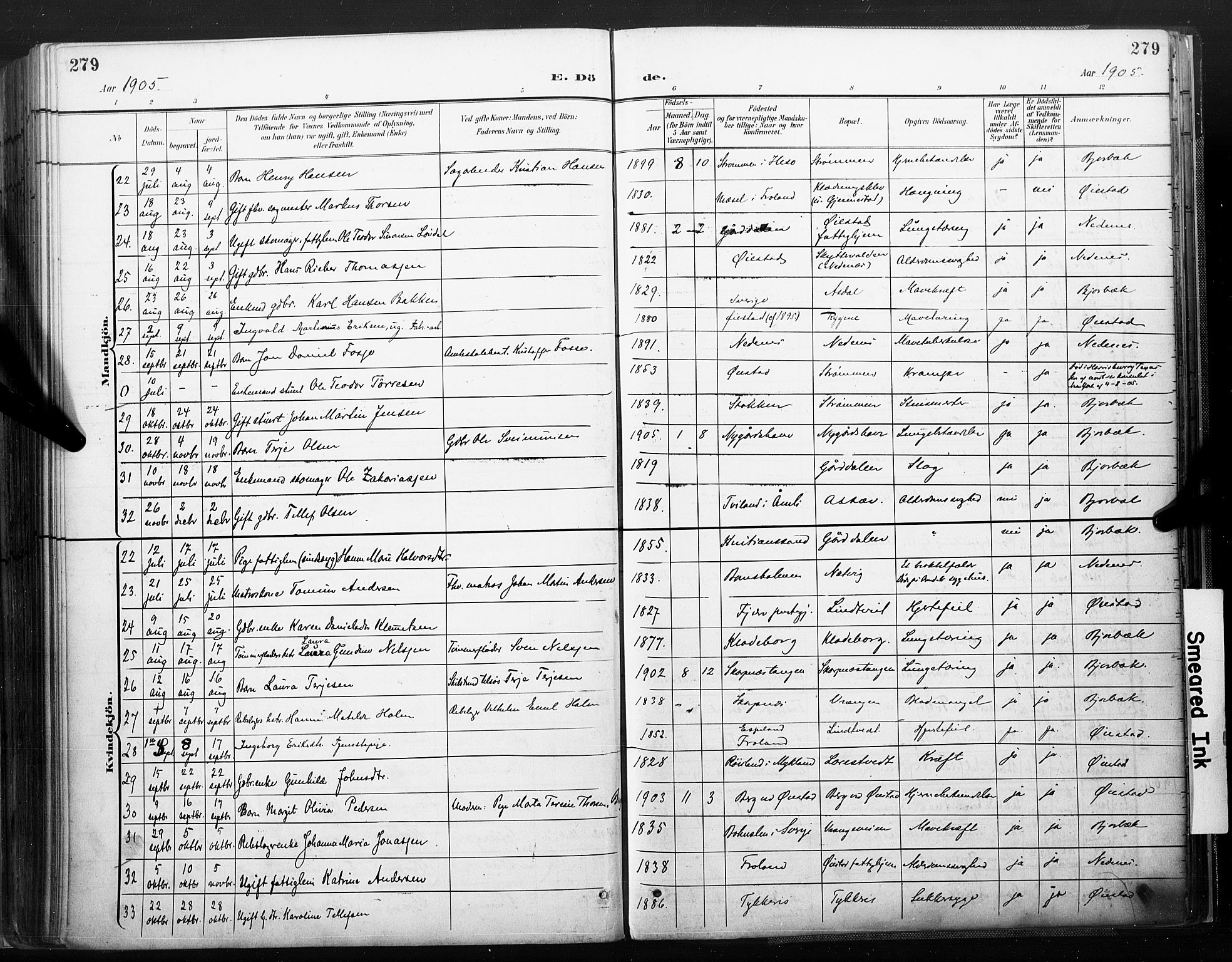 Øyestad sokneprestkontor, SAK/1111-0049/F/Fa/L0018: Parish register (official) no. A 18, 1897-1907, p. 279