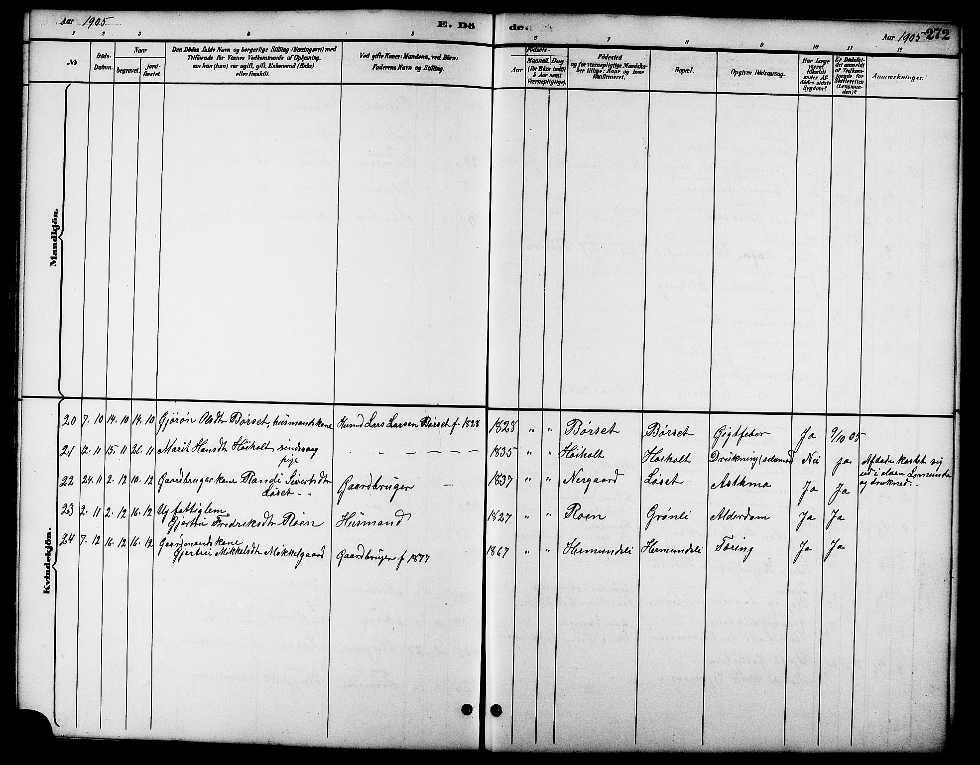 Ministerialprotokoller, klokkerbøker og fødselsregistre - Møre og Romsdal, SAT/A-1454/598/L1078: Parish register (copy) no. 598C03, 1892-1909, p. 272
