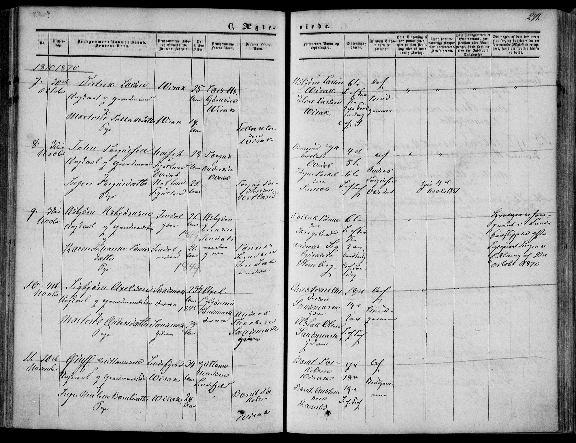 Bakke sokneprestkontor, AV/SAK-1111-0002/F/Fa/Faa/L0006: Parish register (official) no. A 6, 1855-1877, p. 271