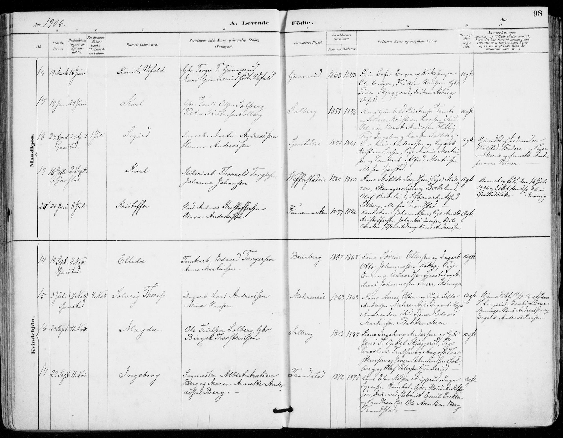 Sylling kirkebøker, AV/SAKO-A-247/F/Fa/L0001: Parish register (official) no. 1, 1883-1910, p. 98