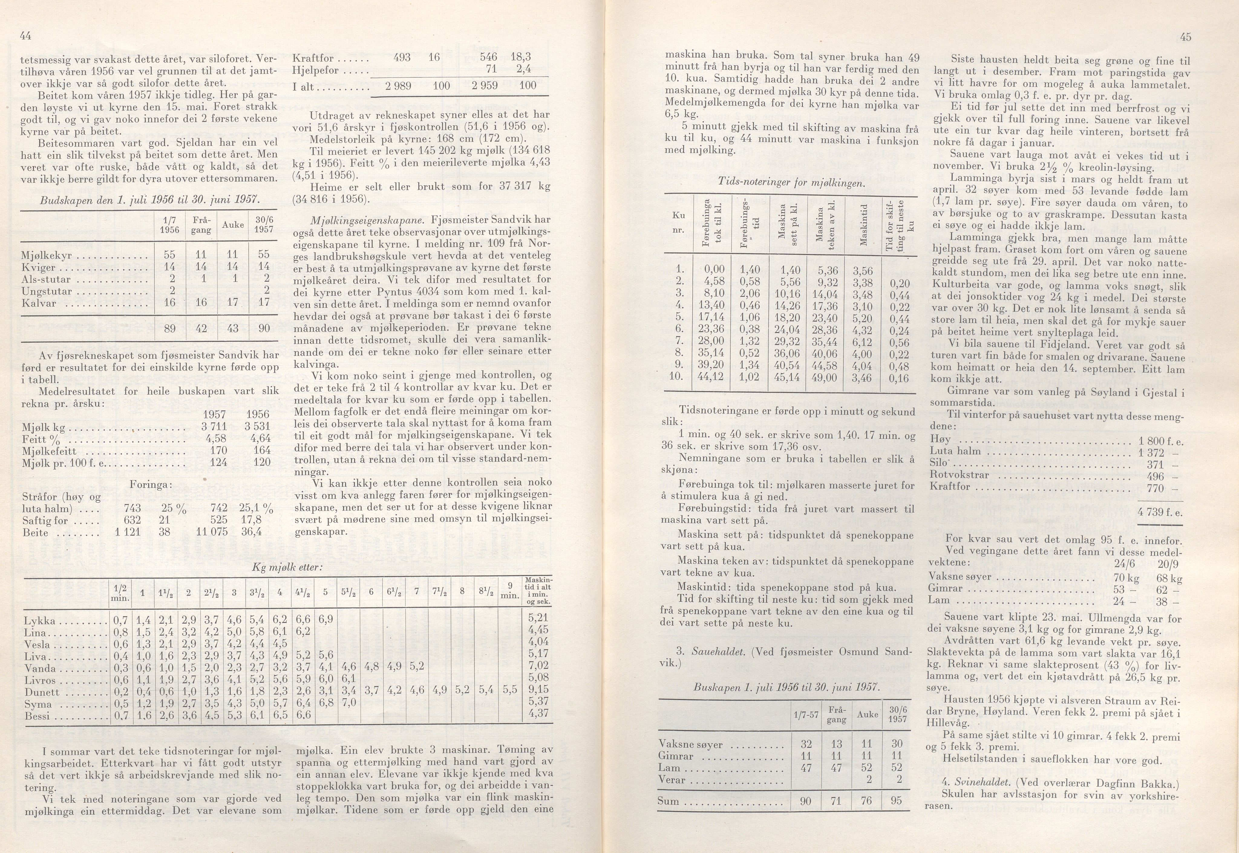 Rogaland fylkeskommune - Fylkesrådmannen , IKAR/A-900/A/Aa/Aaa/L0077: Møtebok , 1958, p. 44-45