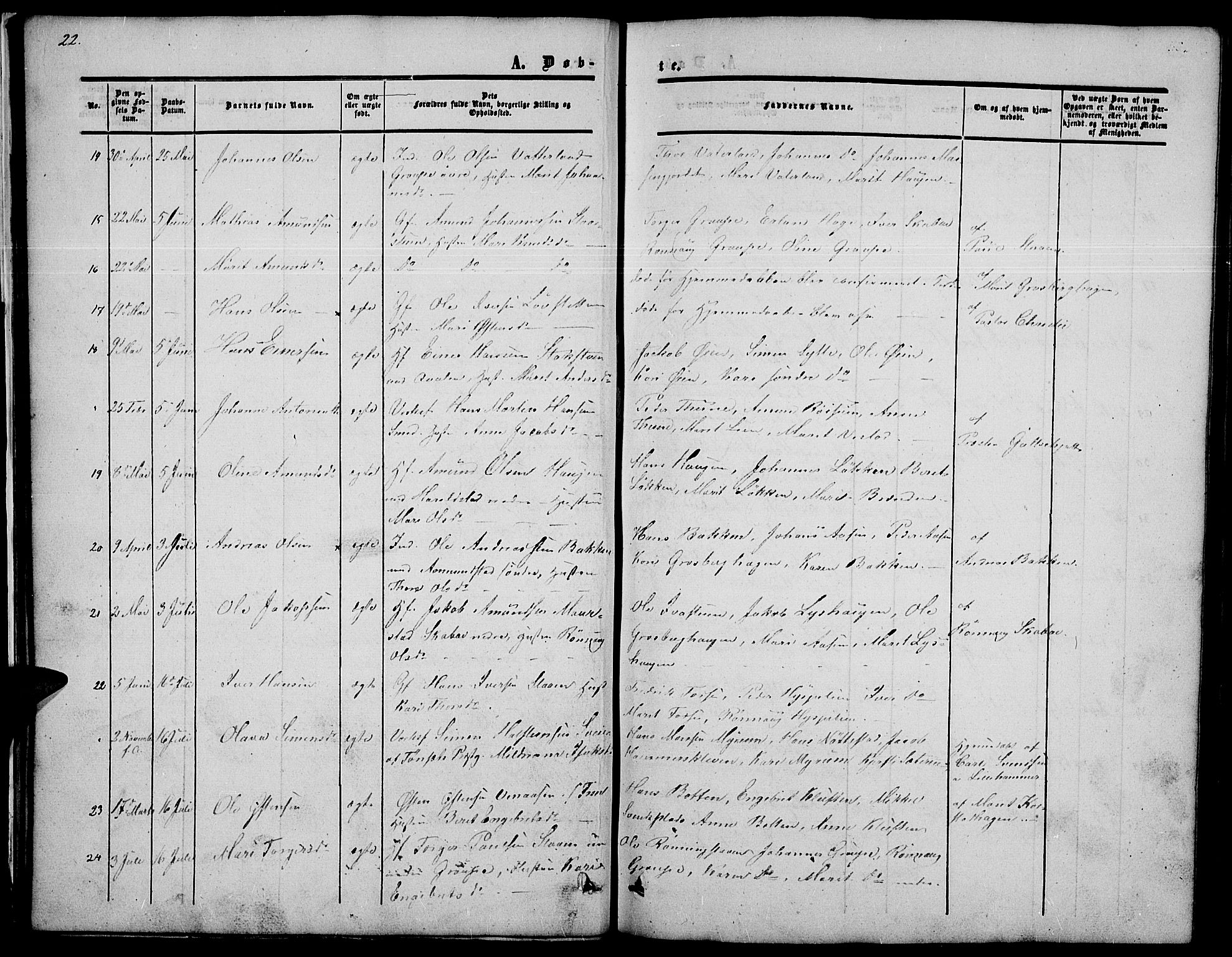 Nord-Fron prestekontor, AV/SAH-PREST-080/H/Ha/Hab/L0002: Parish register (copy) no. 2, 1851-1883, p. 22