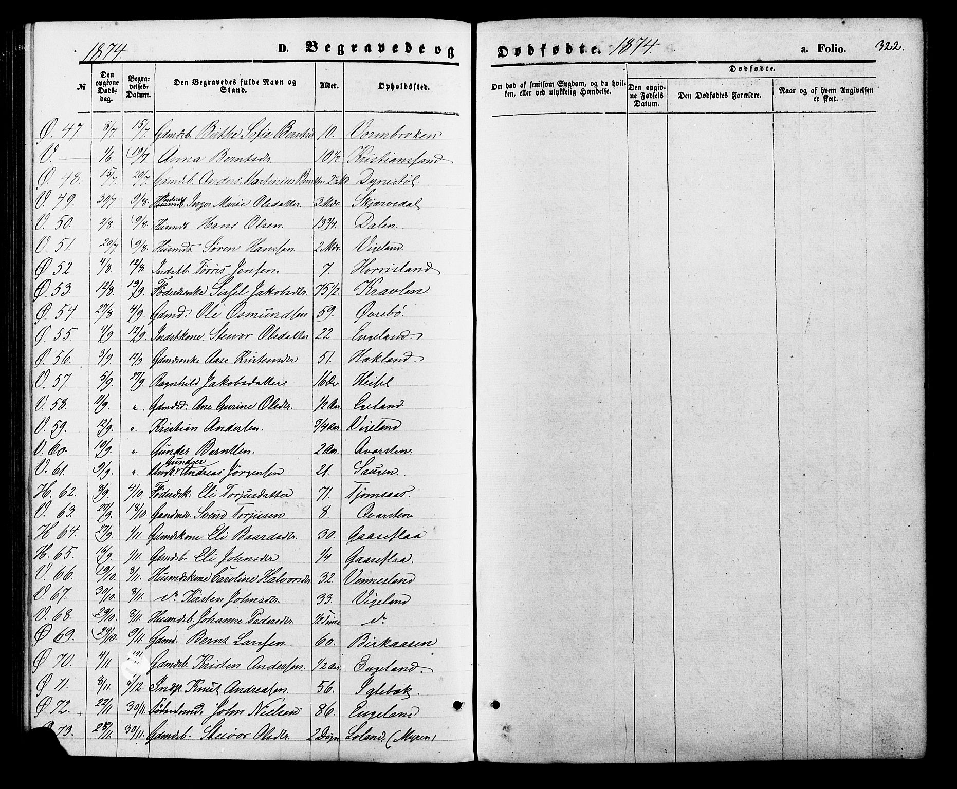 Vennesla sokneprestkontor, SAK/1111-0045/Fa/Fac/L0008: Parish register (official) no. A 8, 1874-1883, p. 322