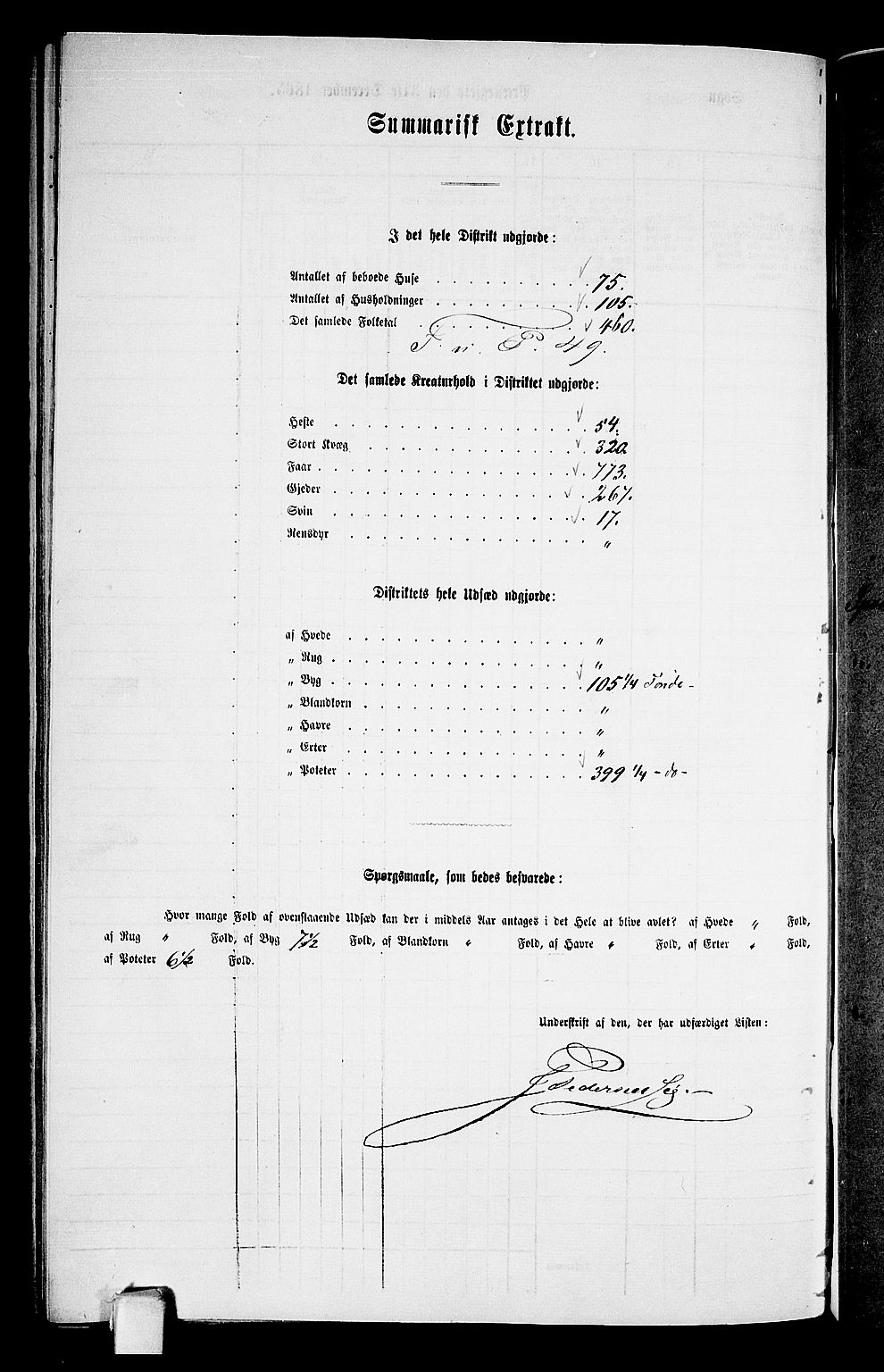 RA, 1865 census for Moland, 1865, p. 77