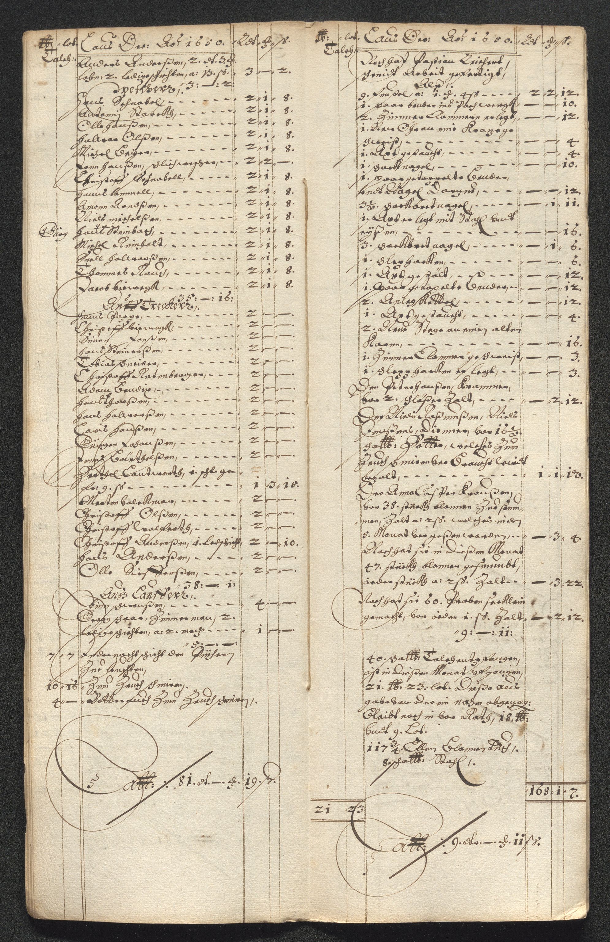 Kongsberg Sølvverk 1623-1816, AV/SAKO-EA-3135/001/D/Dc/Dcd/L0024: Utgiftsregnskap for gruver m.m. , 1650, p. 120