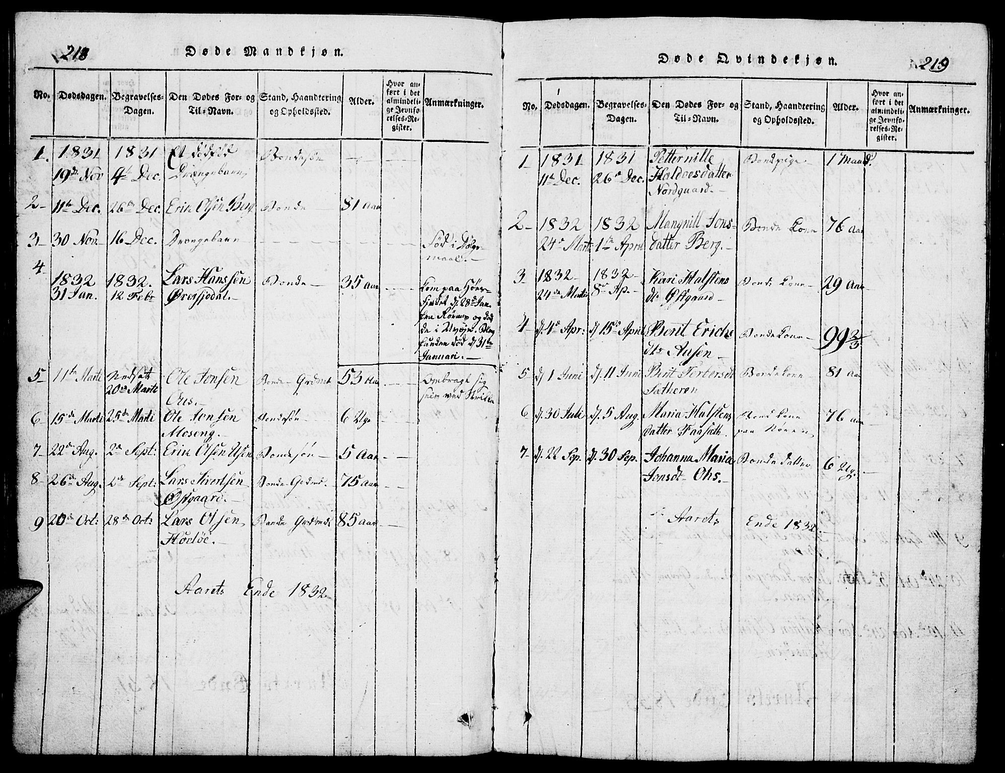 Tolga prestekontor, AV/SAH-PREST-062/L/L0002: Parish register (copy) no. 2, 1815-1844, p. 218-219