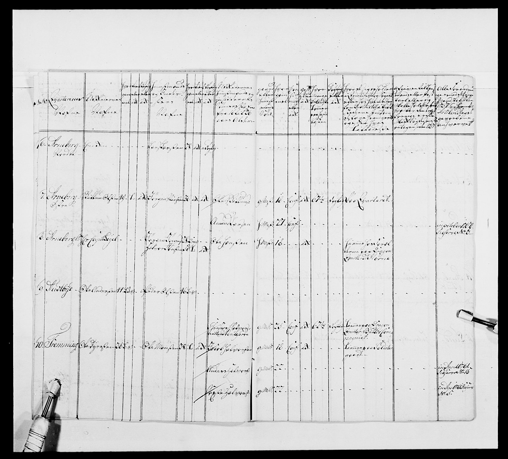 Kommanderende general (KG I) med Det norske krigsdirektorium, AV/RA-EA-5419/E/Ea/L0480: 3. Sønnafjelske dragonregiment, 1765-1767, p. 43