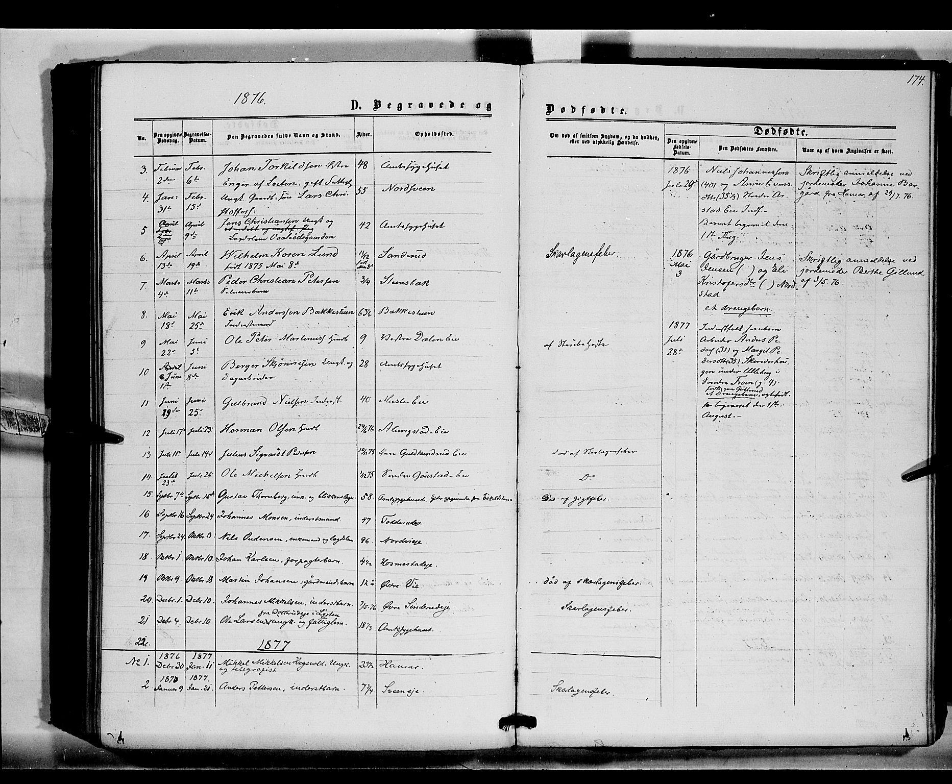 Stange prestekontor, SAH/PREST-002/K/L0015: Parish register (official) no. 15, 1862-1879, p. 174