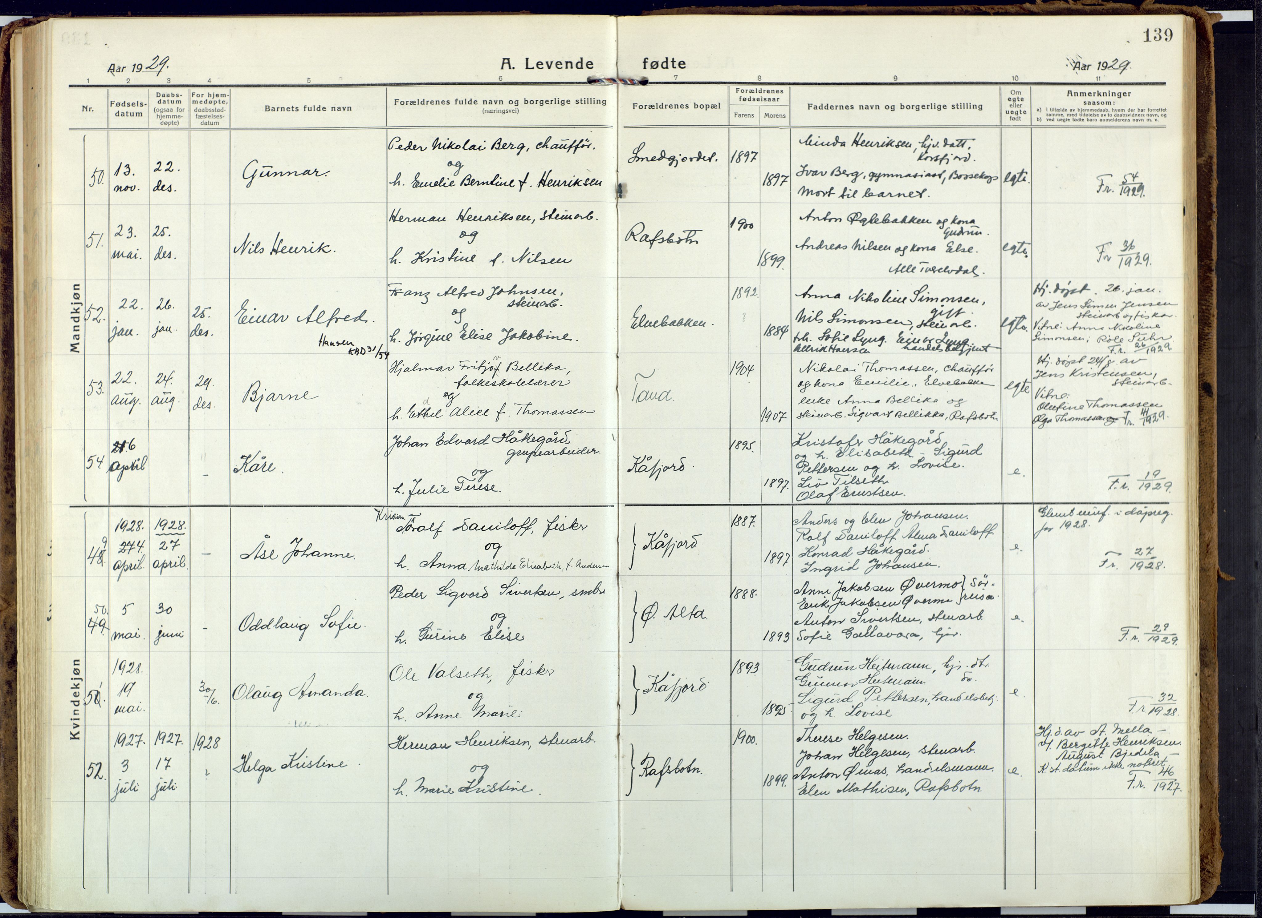 Alta sokneprestkontor, SATØ/S-1338/H/Ha: Parish register (official) no. 6, 1918-1931, p. 139