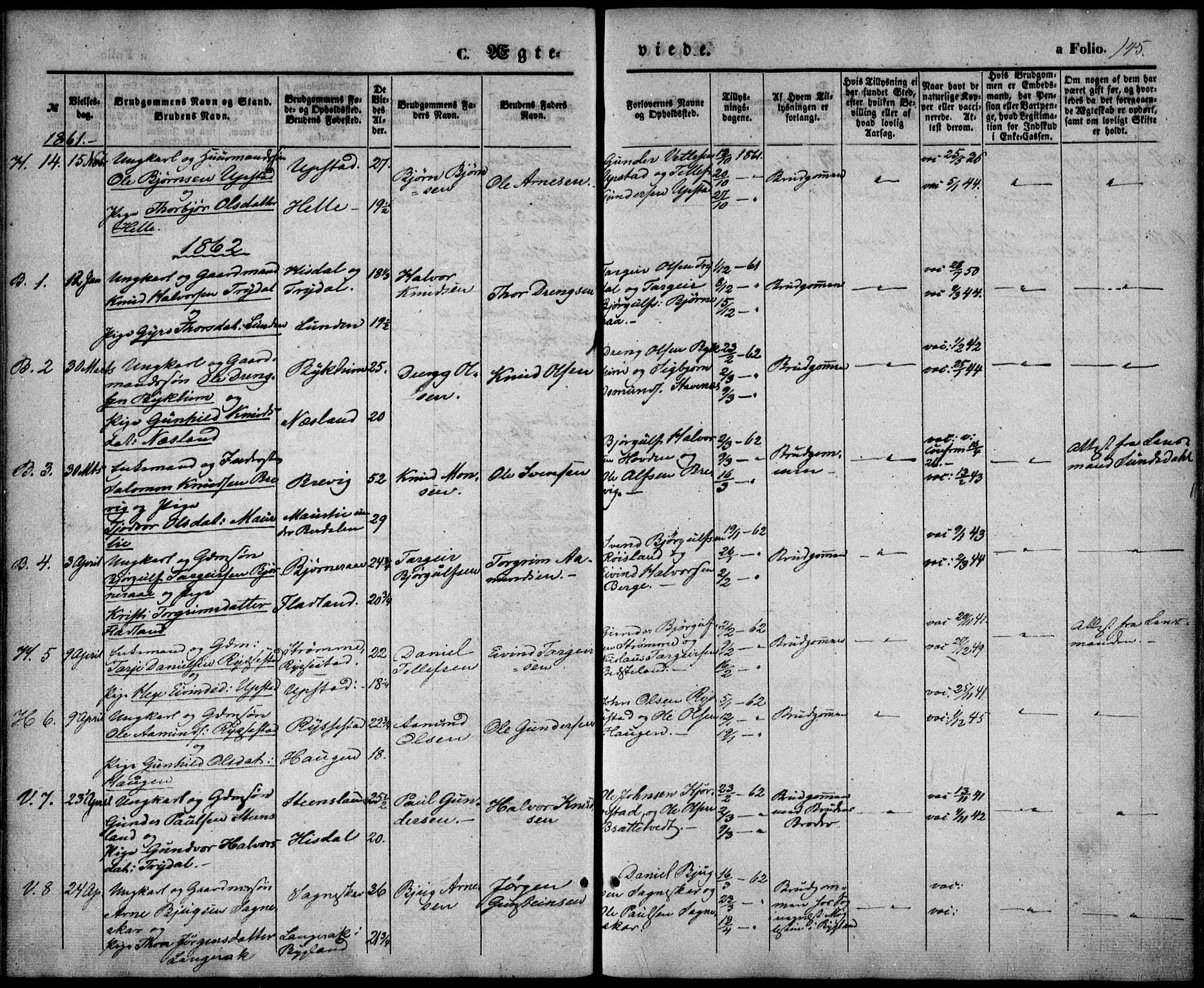 Valle sokneprestkontor, SAK/1111-0044/F/Fa/Fac/L0007: Parish register (official) no. A 7, 1854-1868, p. 145