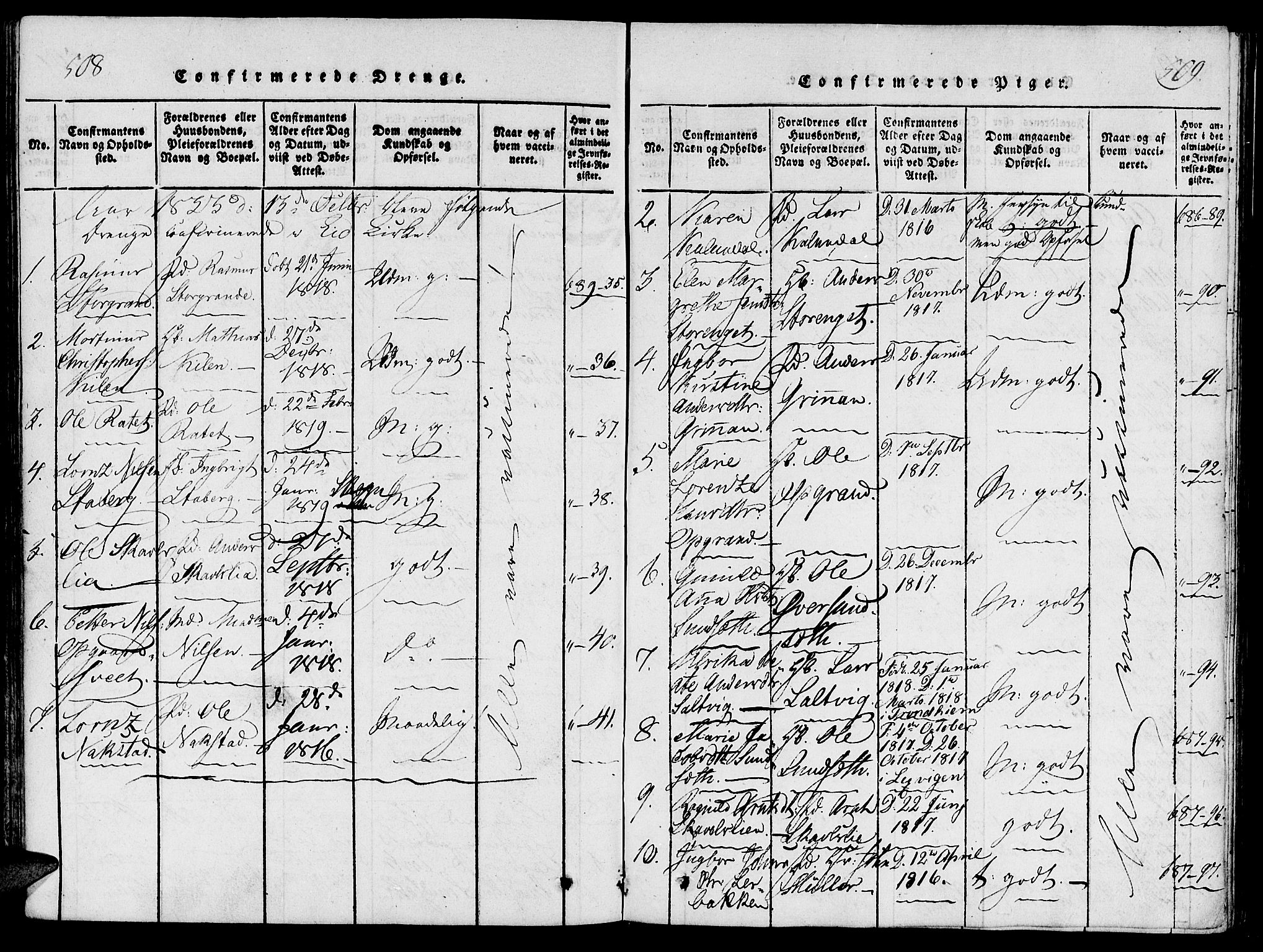 Ministerialprotokoller, klokkerbøker og fødselsregistre - Nord-Trøndelag, SAT/A-1458/733/L0322: Parish register (official) no. 733A01, 1817-1842, p. 508-509