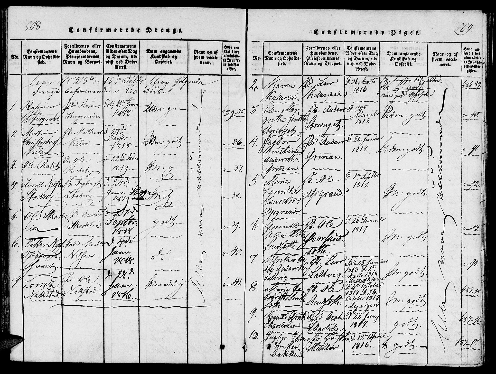 Ministerialprotokoller, klokkerbøker og fødselsregistre - Nord-Trøndelag, AV/SAT-A-1458/733/L0322: Parish register (official) no. 733A01, 1817-1842, p. 508-509