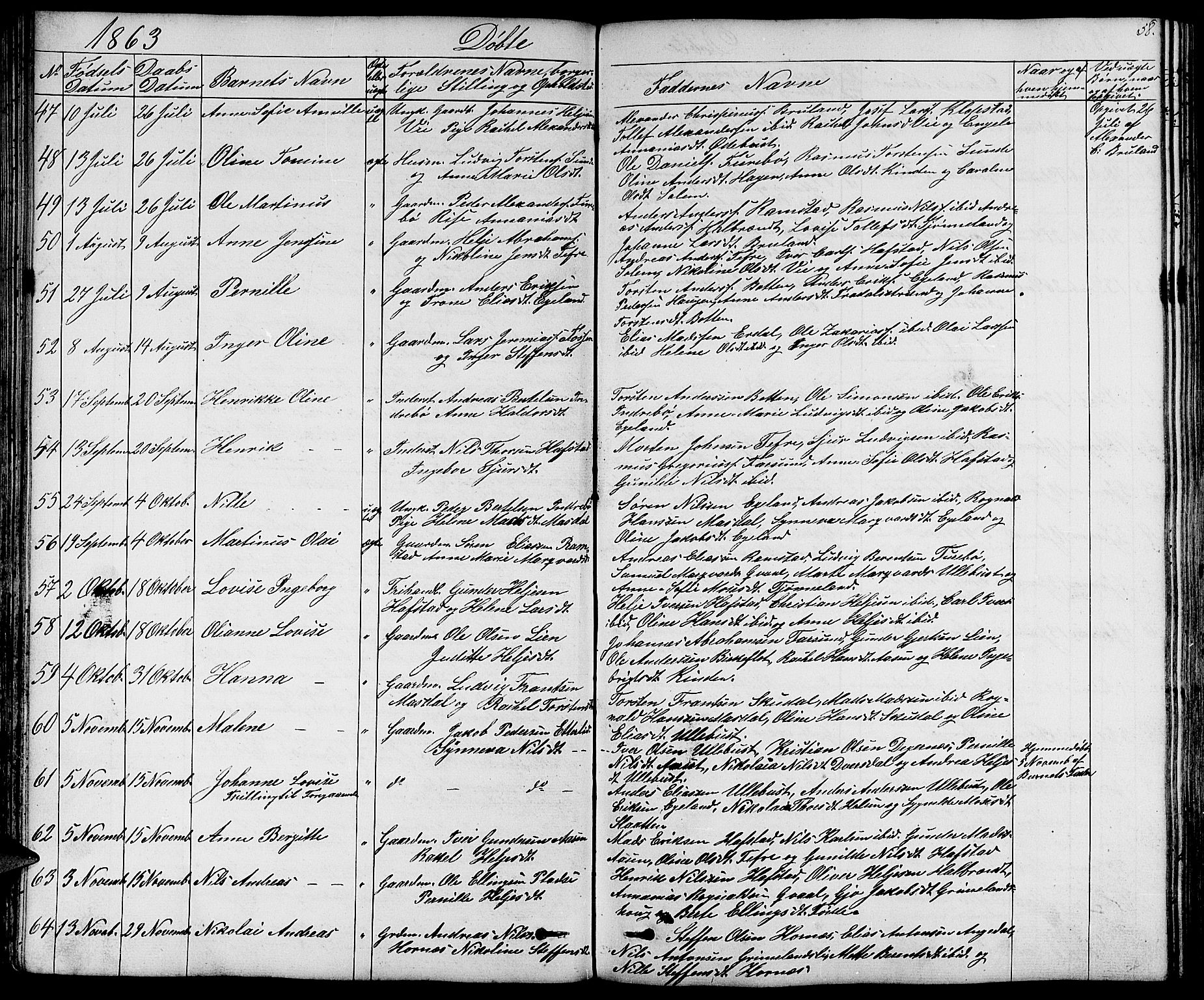 Førde sokneprestembete, SAB/A-79901/H/Hab/Haba/L0001: Parish register (copy) no. A 1, 1853-1880, p. 58