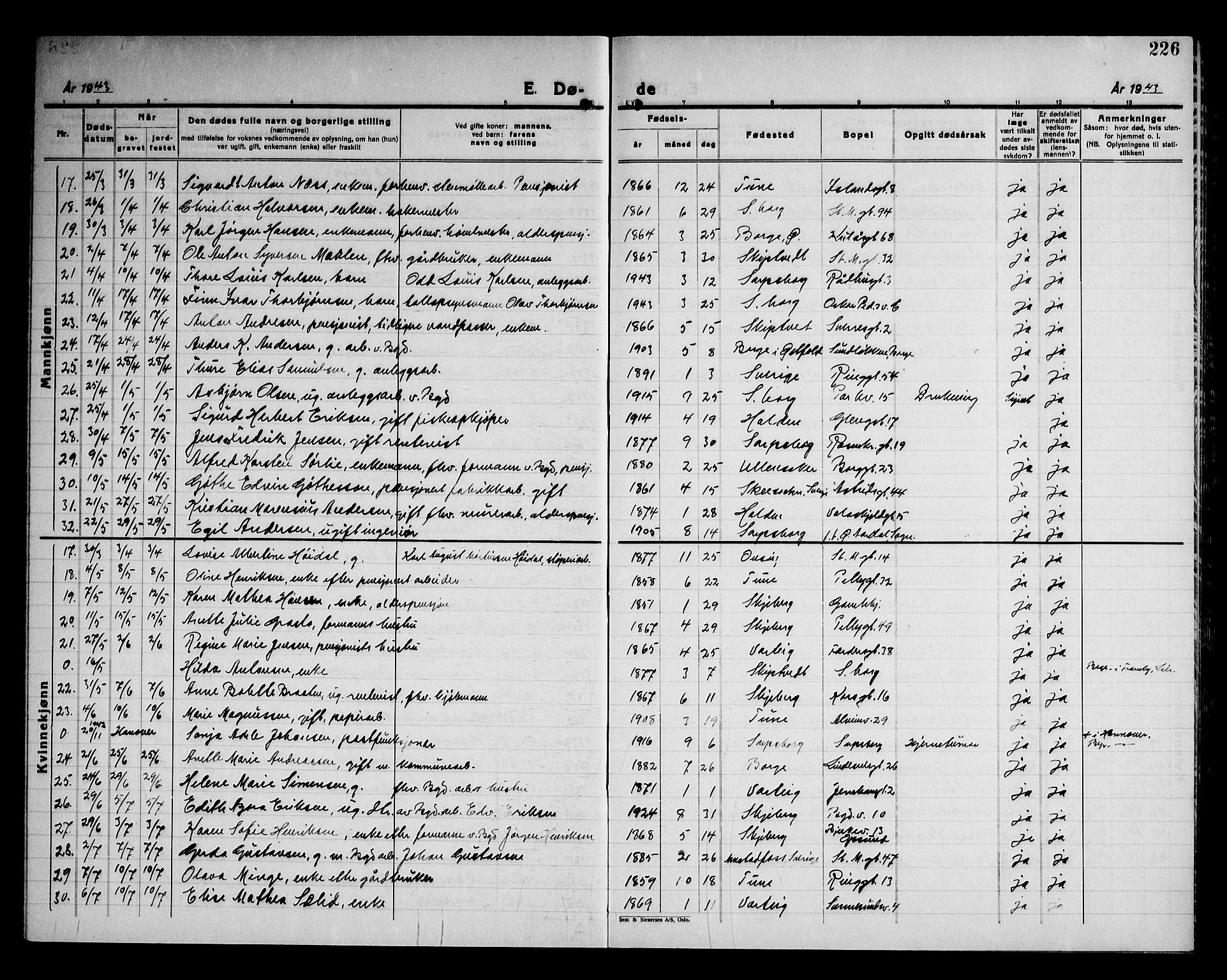 Sarpsborg prestekontor Kirkebøker, AV/SAO-A-2006/G/Ga/L0004: Parish register (copy) no. 4, 1929-1949, p. 226