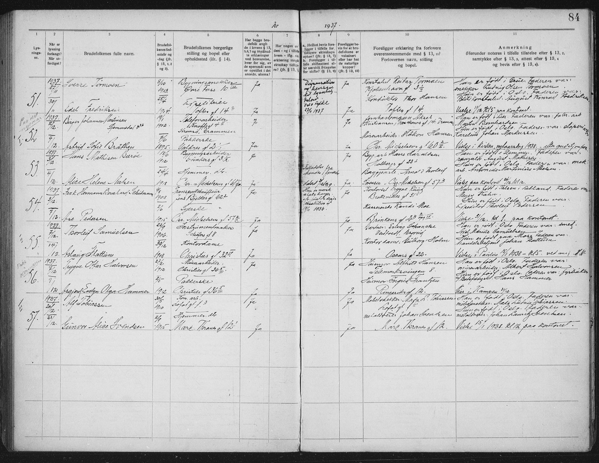 Lilleborg prestekontor Kirkebøker, SAO/A-10343a/H/L0002: Banns register no. 2, 1919-1940, p. 84