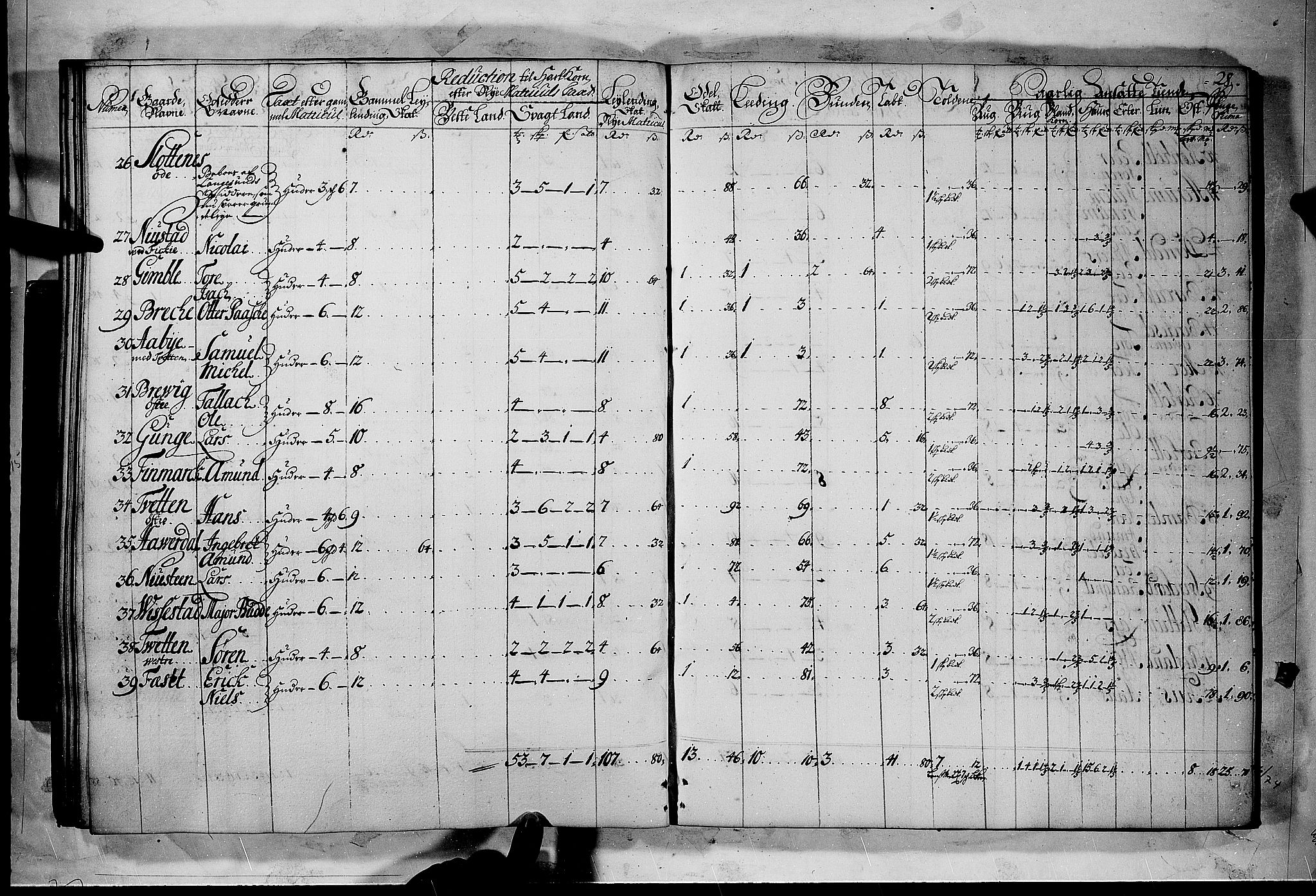 Rentekammeret inntil 1814, Realistisk ordnet avdeling, AV/RA-EA-4070/N/Nb/Nbf/L0120: Bamble matrikkelprotokoll, 1723, p. 28b-29a