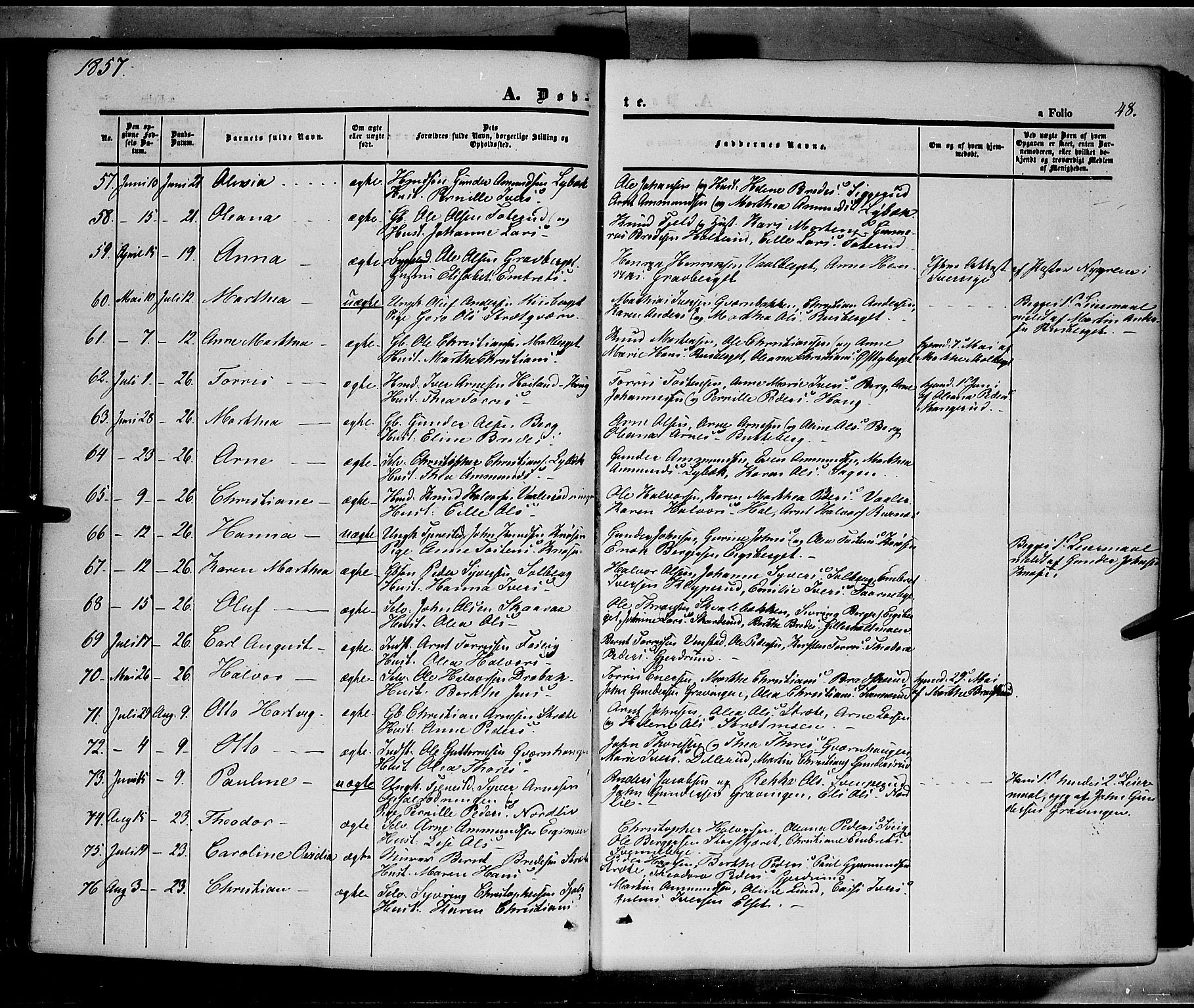 Våler prestekontor, Hedmark, AV/SAH-PREST-040/H/Ha/Haa/L0001: Parish register (official) no. 1, 1849-1878, p. 48