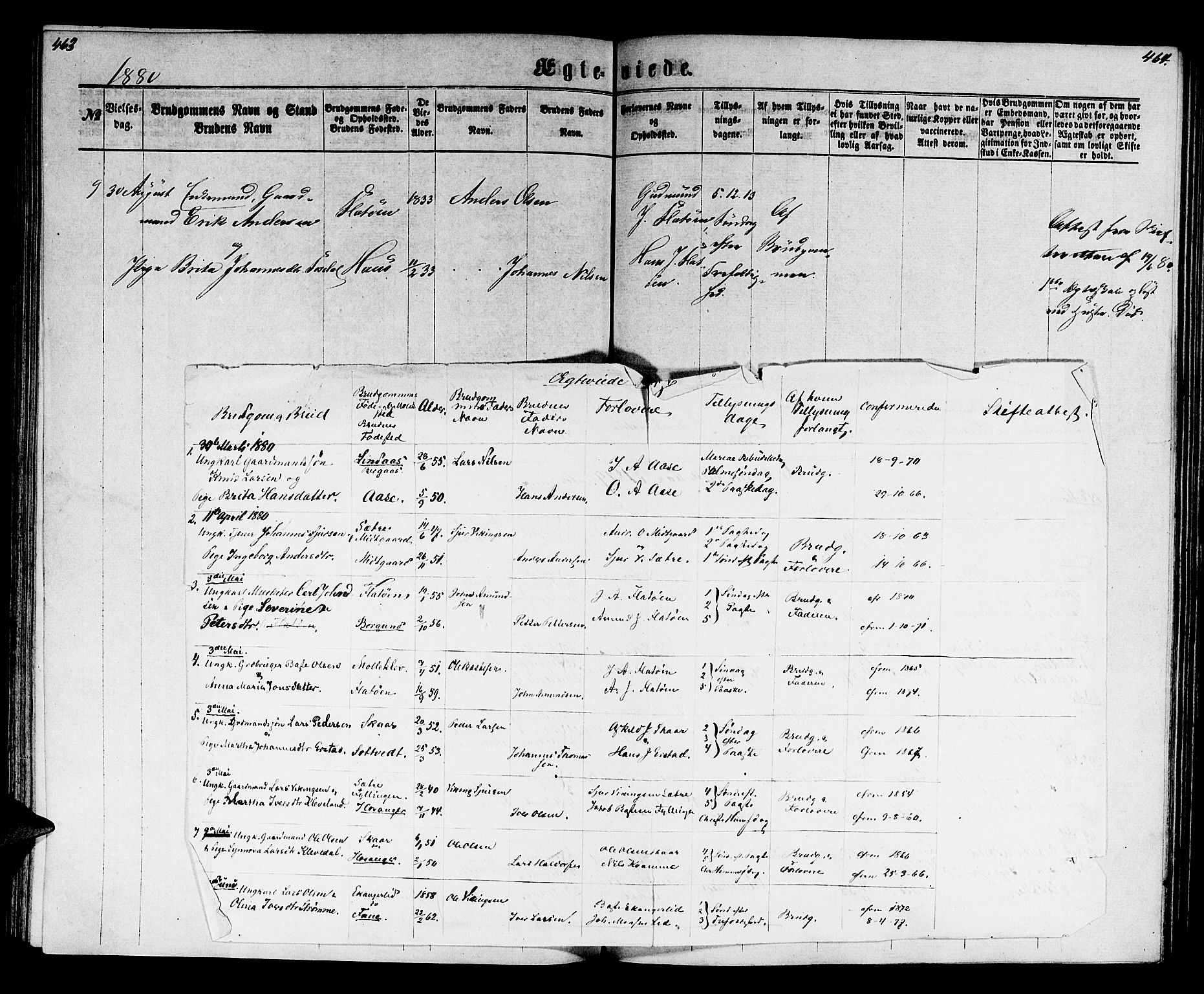 Hamre sokneprestembete, SAB/A-75501/H/Ha/Hab: Parish register (copy) no. B 2, 1863-1880, p. 463-464