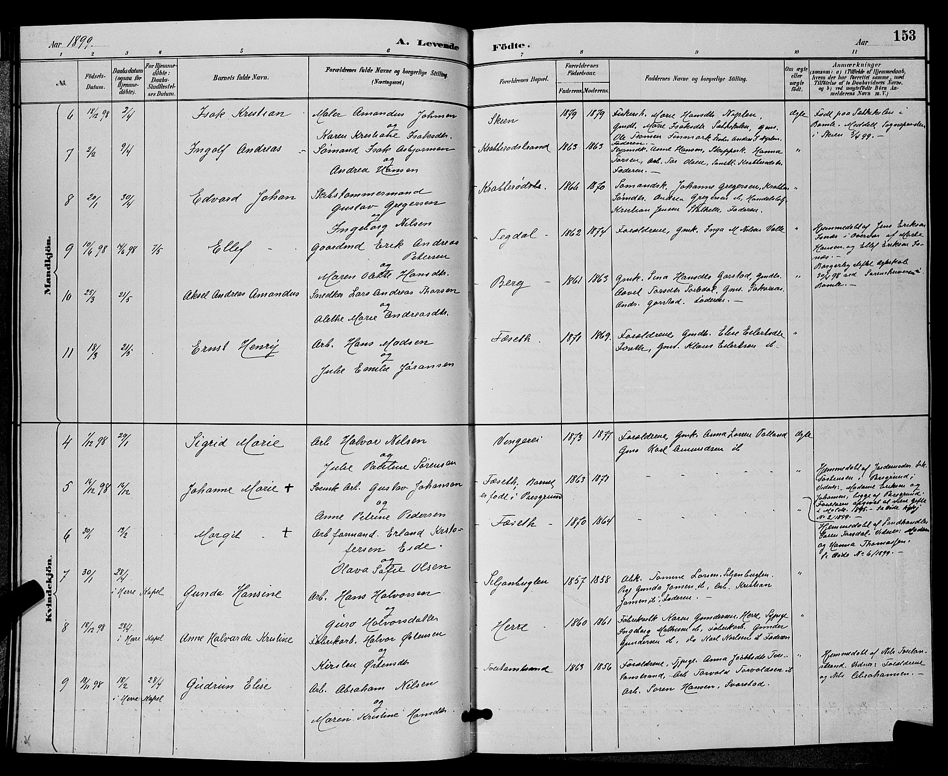 Bamble kirkebøker, SAKO/A-253/G/Ga/L0009: Parish register (copy) no. I 9, 1888-1900, p. 153