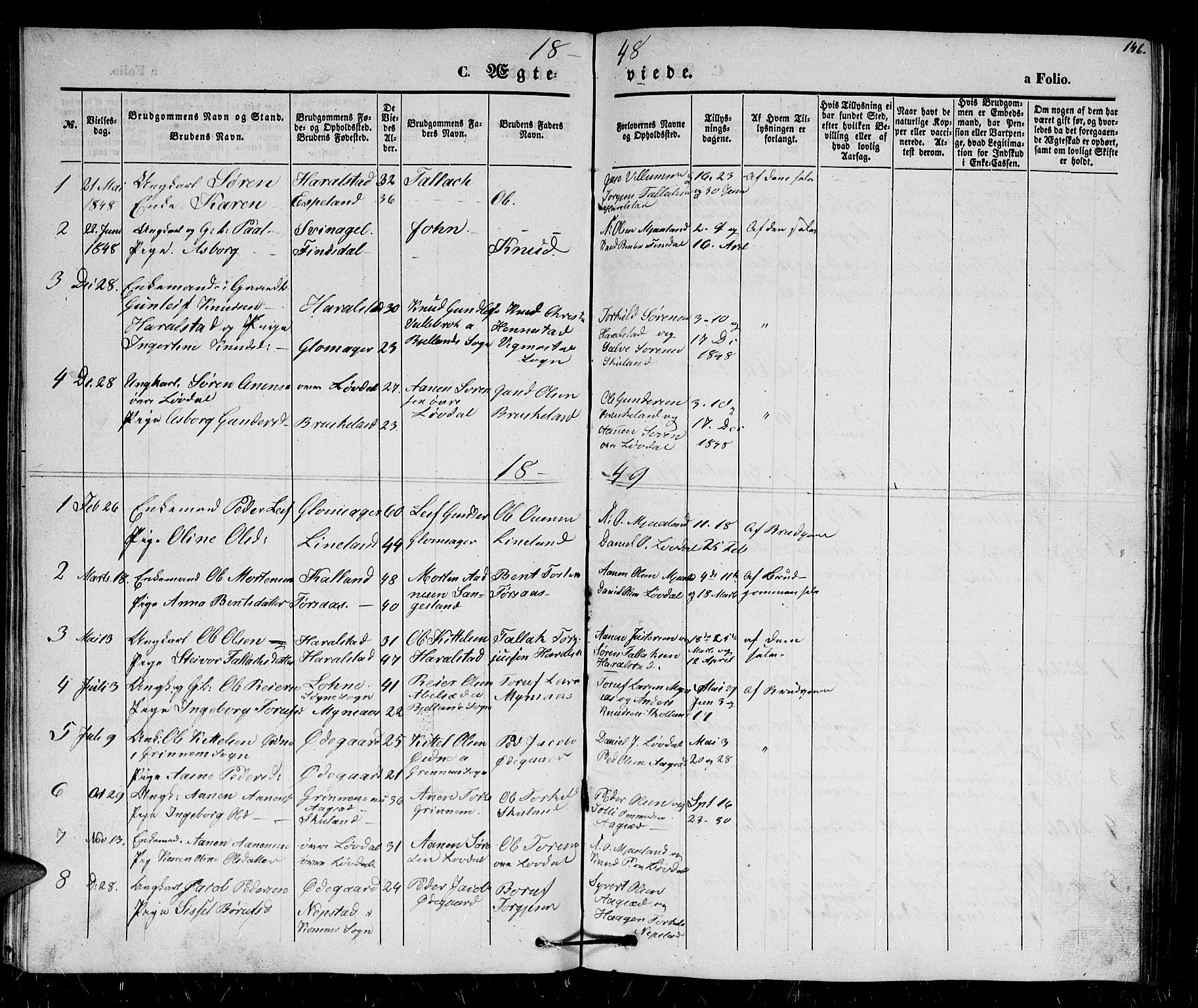 Holum sokneprestkontor, SAK/1111-0022/F/Fb/Fbb/L0002: Parish register (copy) no. B 2, 1847-1874, p. 146
