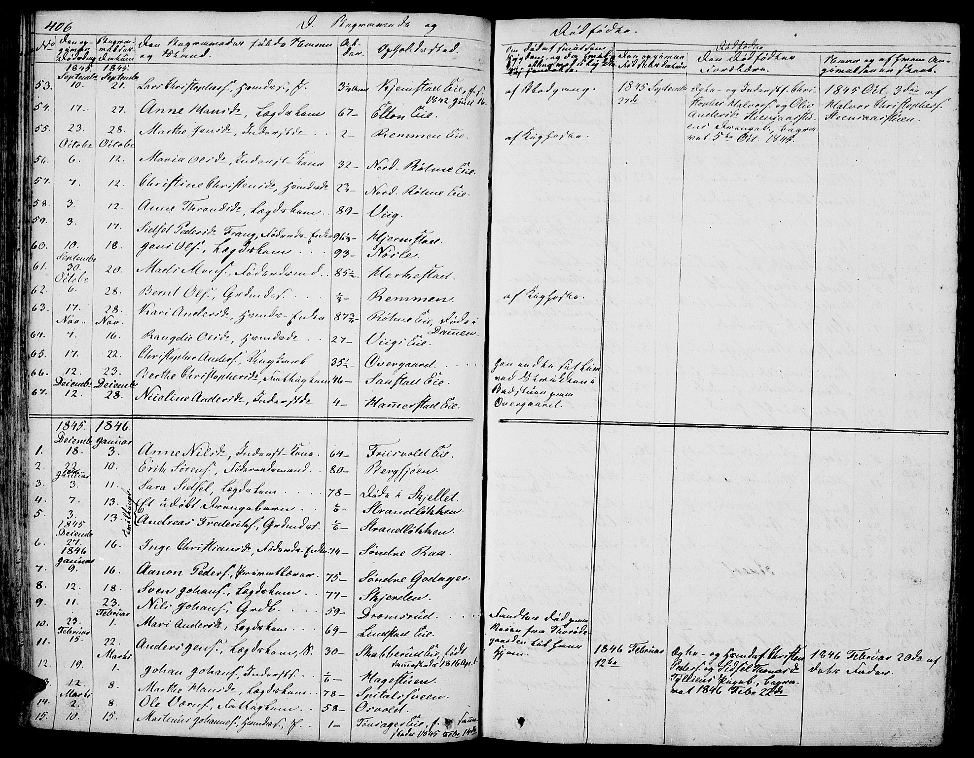 Stange prestekontor, SAH/PREST-002/L/L0003: Parish register (copy) no. 3, 1840-1864, p. 406