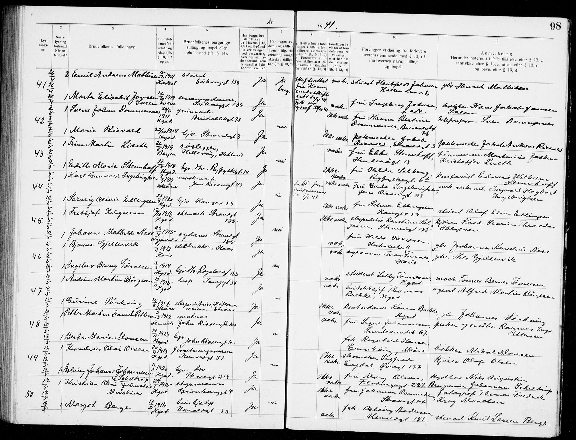Haugesund sokneprestkontor, AV/SAST-A -101863/I/Ie/L0008: Banns register no. VIII 8, 1936-1941, p. 98