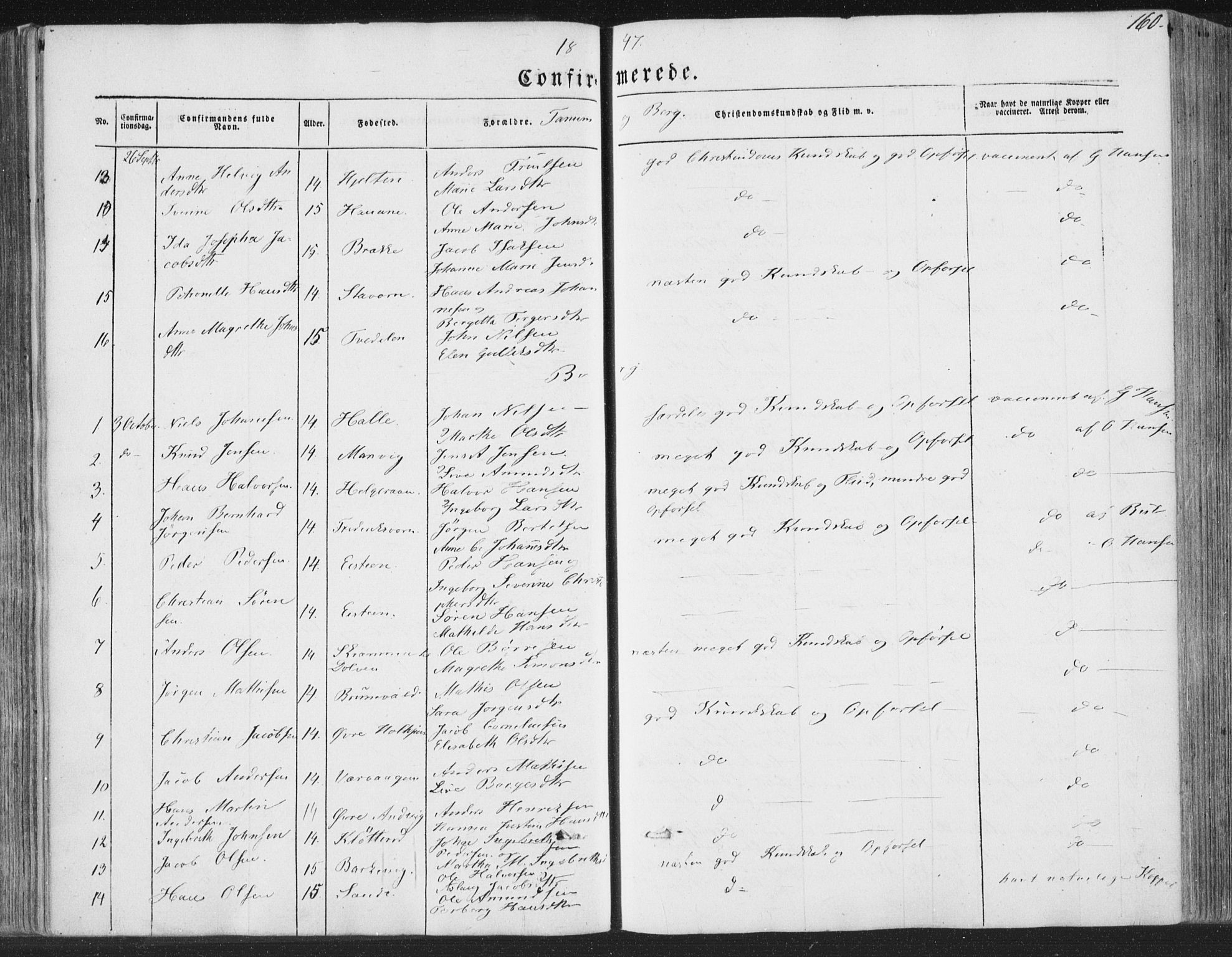 Brunlanes kirkebøker, SAKO/A-342/F/Fa/L0004: Parish register (official) no. I 4, 1846-1862, p. 160