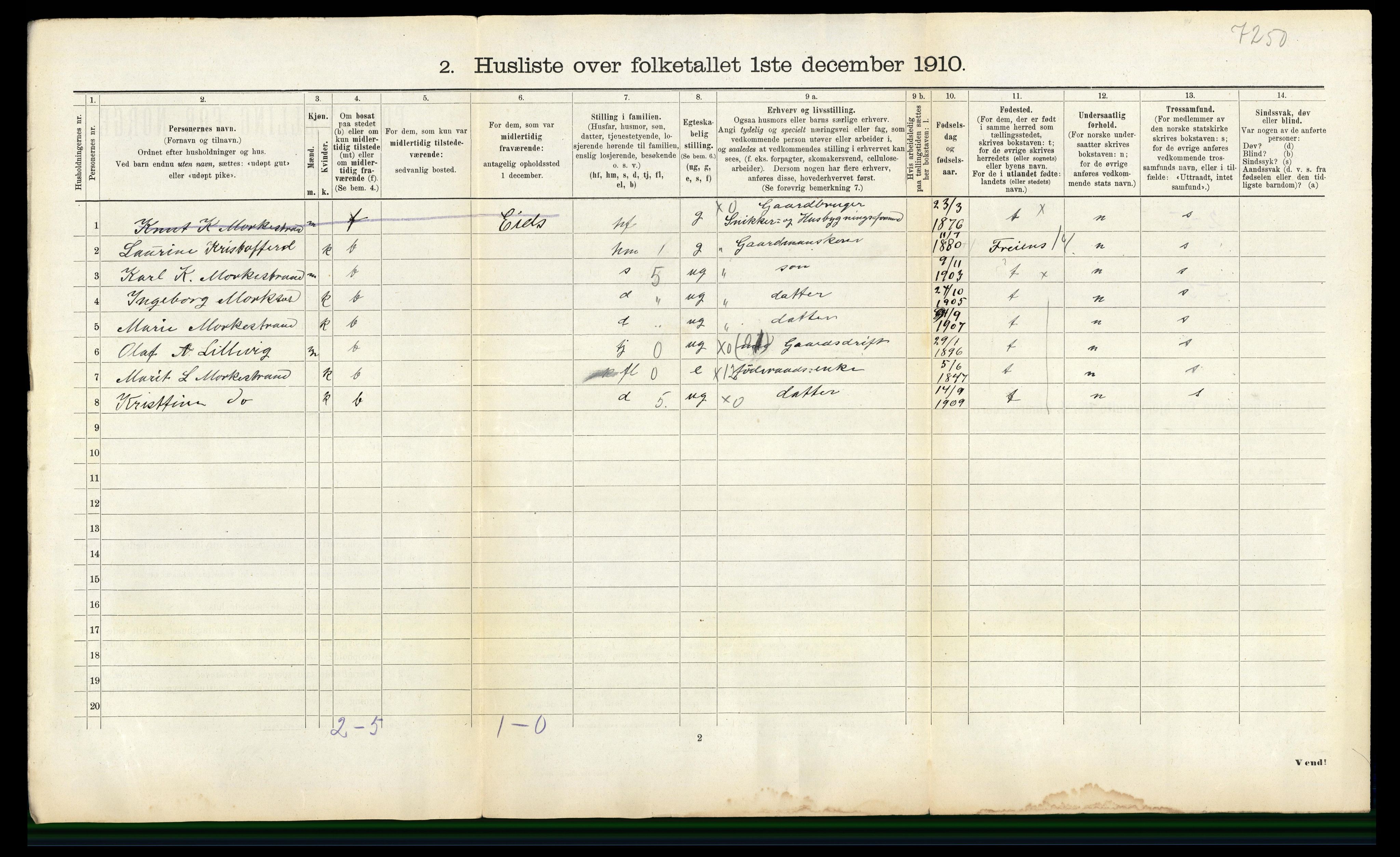 RA, 1910 census for Veøy, 1910, p. 411