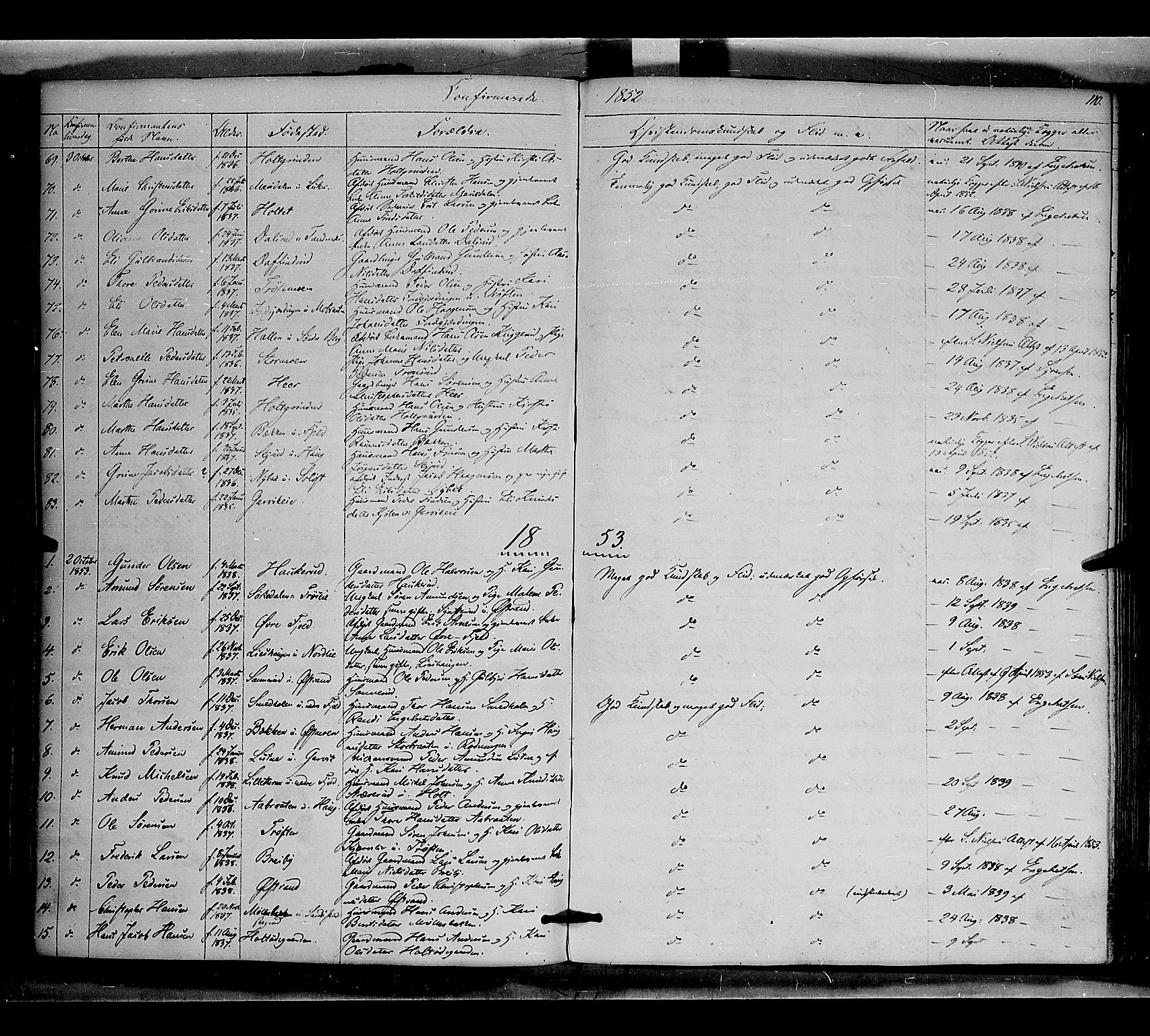 Nord-Odal prestekontor, AV/SAH-PREST-032/H/Ha/Haa/L0003: Parish register (official) no. 3, 1851-1865, p. 110