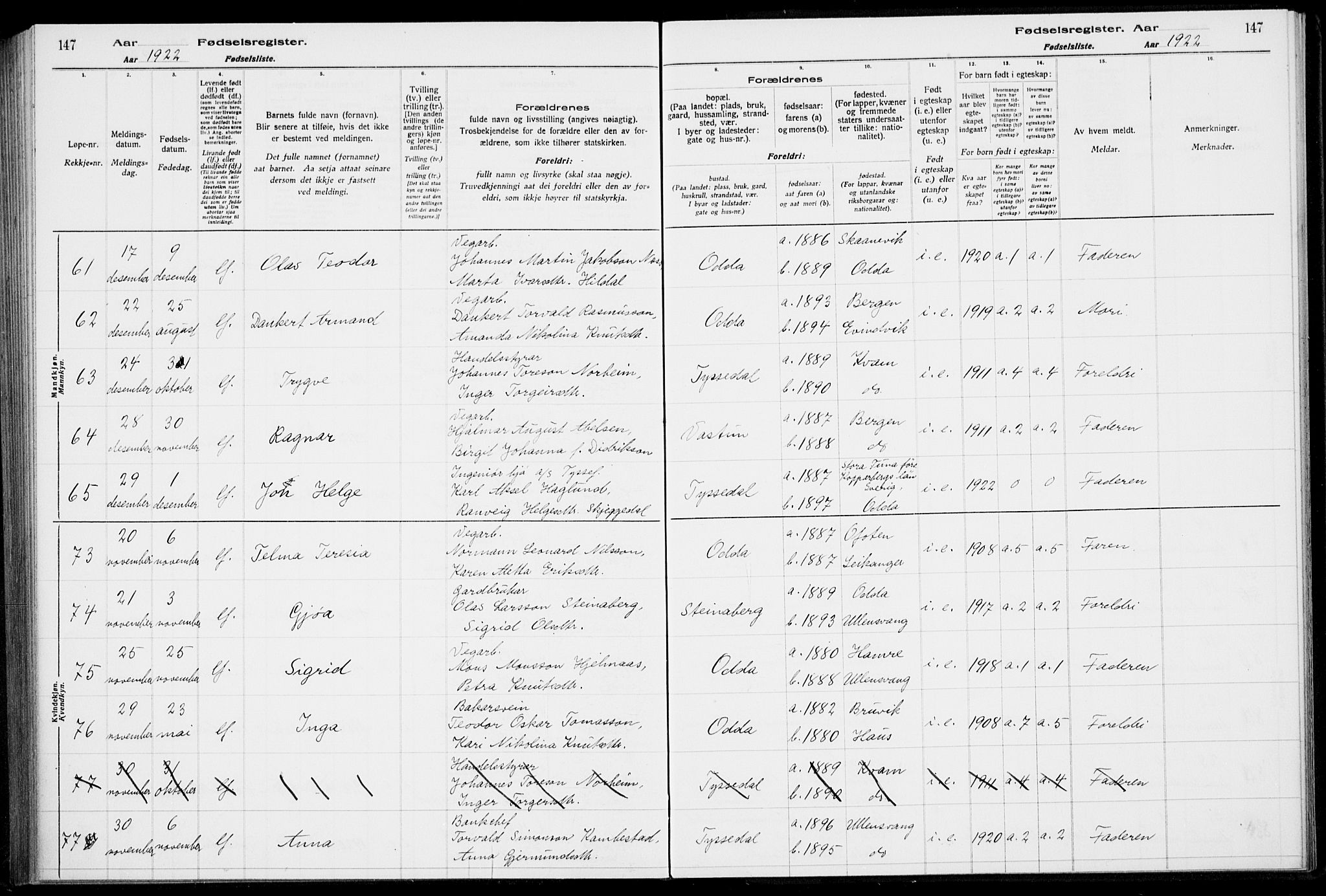 Odda Sokneprestembete, SAB/A-77201/I/Id/L00A1: Birth register no. A 1, 1916-1925, p. 147