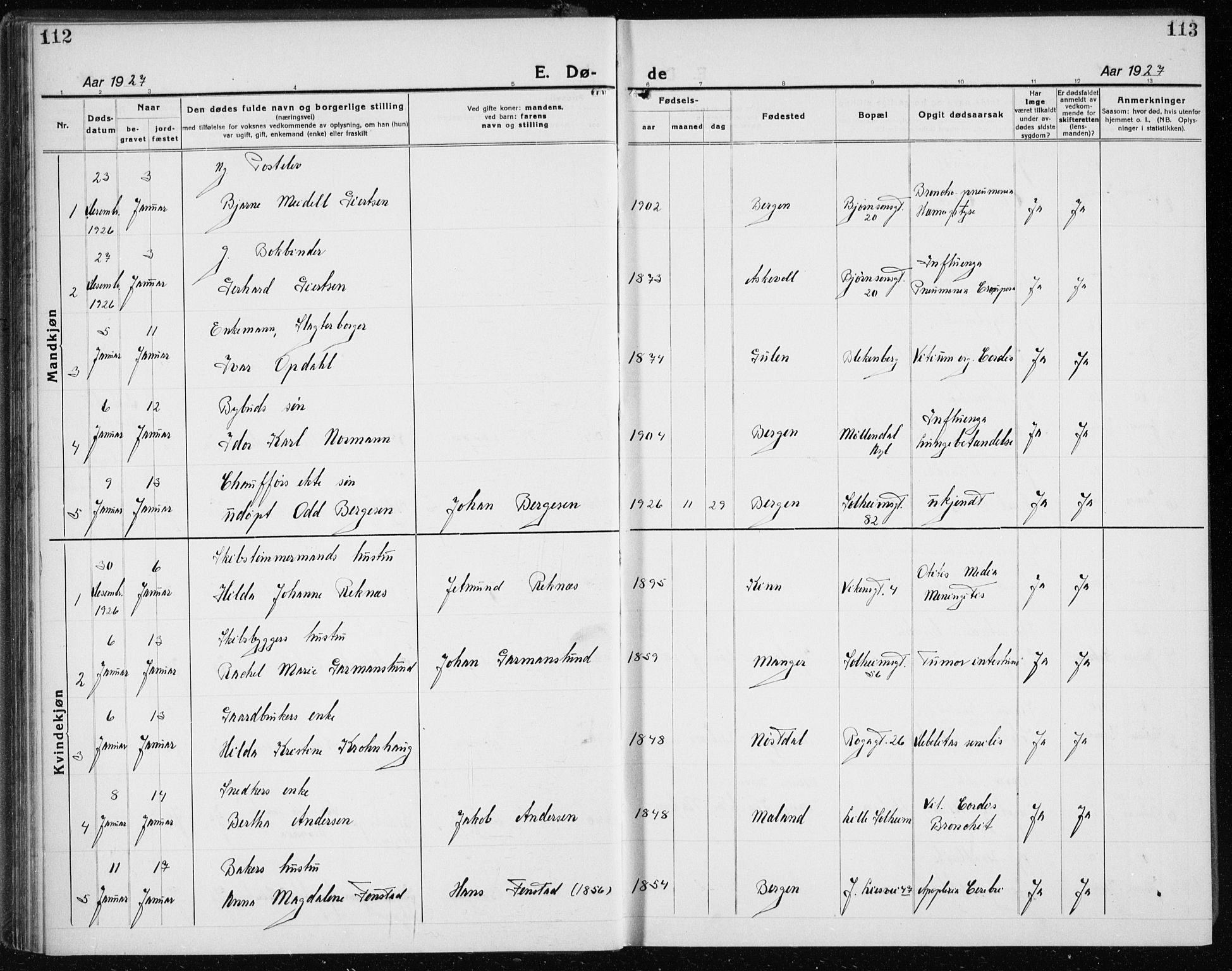 Årstad Sokneprestembete, SAB/A-79301/H/Hab/L0025: Parish register (copy) no. D 2, 1922-1940, p. 112-113