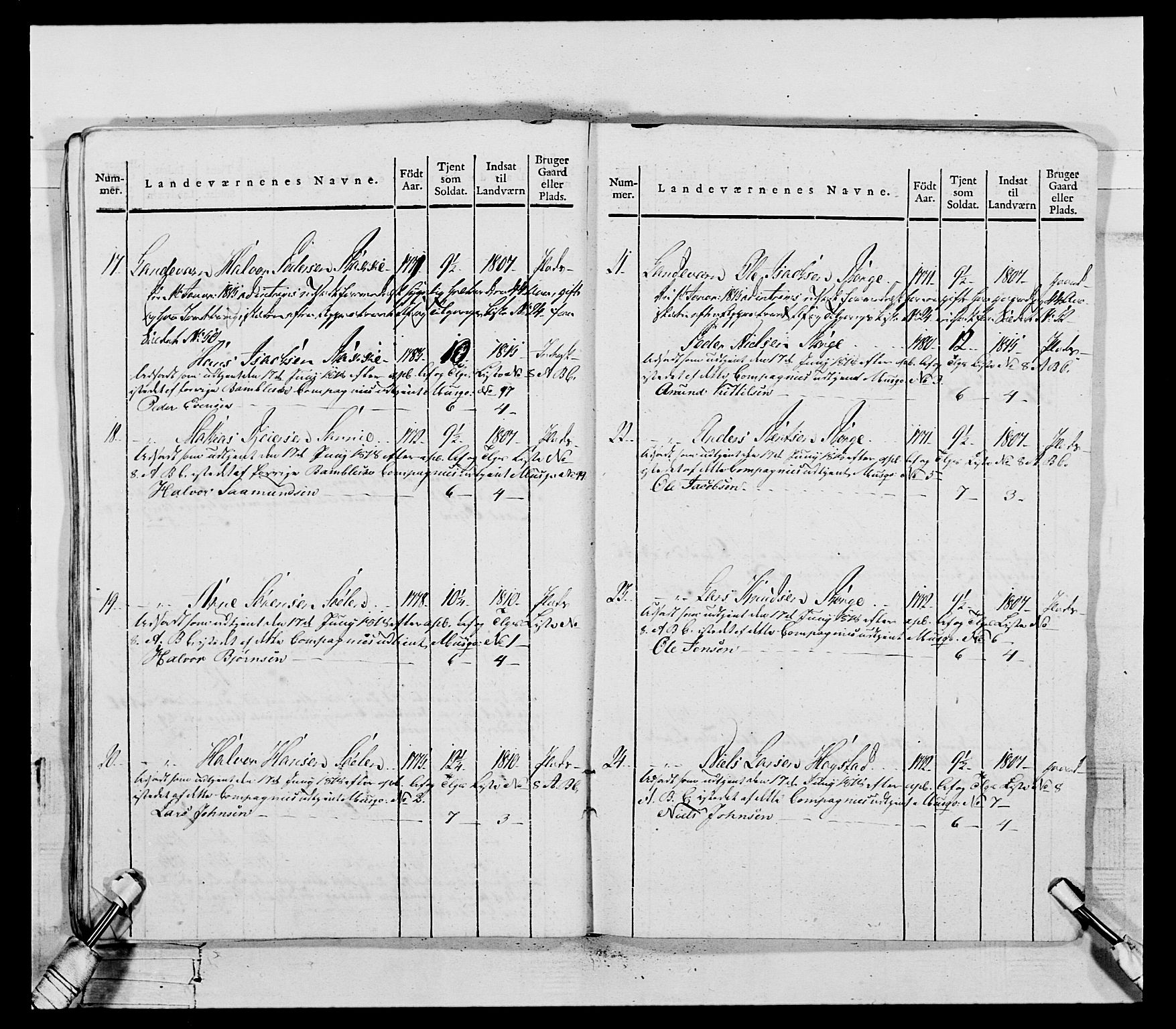 Generalitets- og kommissariatskollegiet, Det kongelige norske kommissariatskollegium, AV/RA-EA-5420/E/Eh/L0118: Telemarkske nasjonale infanteriregiment, 1814, p. 299