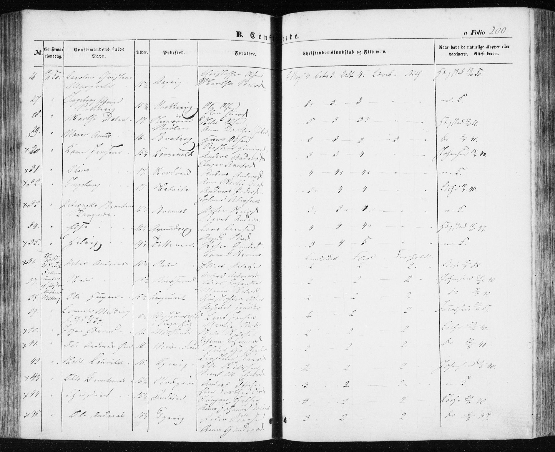 Ministerialprotokoller, klokkerbøker og fødselsregistre - Sør-Trøndelag, AV/SAT-A-1456/634/L0529: Parish register (official) no. 634A05, 1843-1851, p. 200