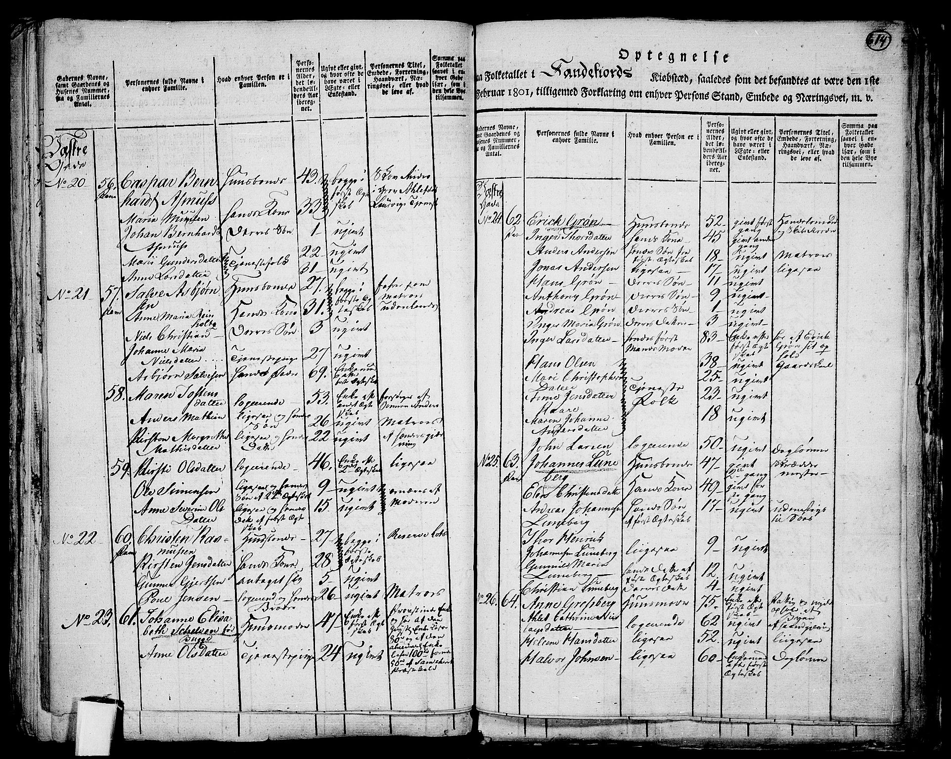 RA, 1801 census for 0724P Sandeherred, 1801, p. 613b-614a