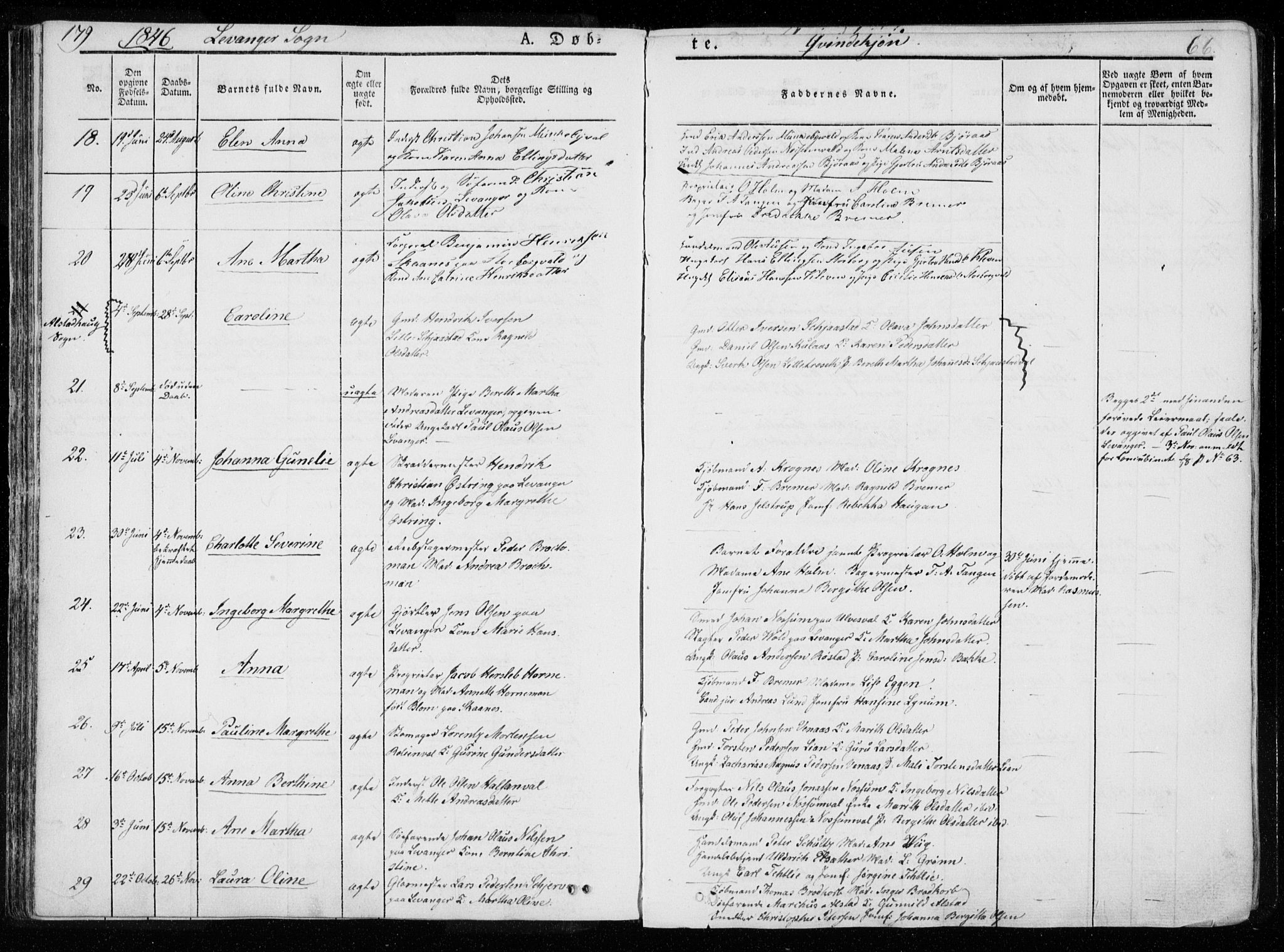 Ministerialprotokoller, klokkerbøker og fødselsregistre - Nord-Trøndelag, SAT/A-1458/720/L0183: Parish register (official) no. 720A01, 1836-1855, p. 66