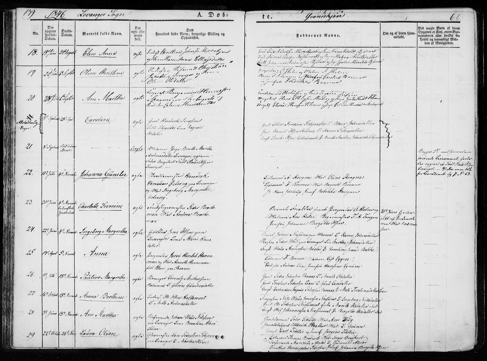 Ministerialprotokoller, klokkerbøker og fødselsregistre - Nord-Trøndelag, AV/SAT-A-1458/720/L0183: Parish register (official) no. 720A01, 1836-1855, p. 66