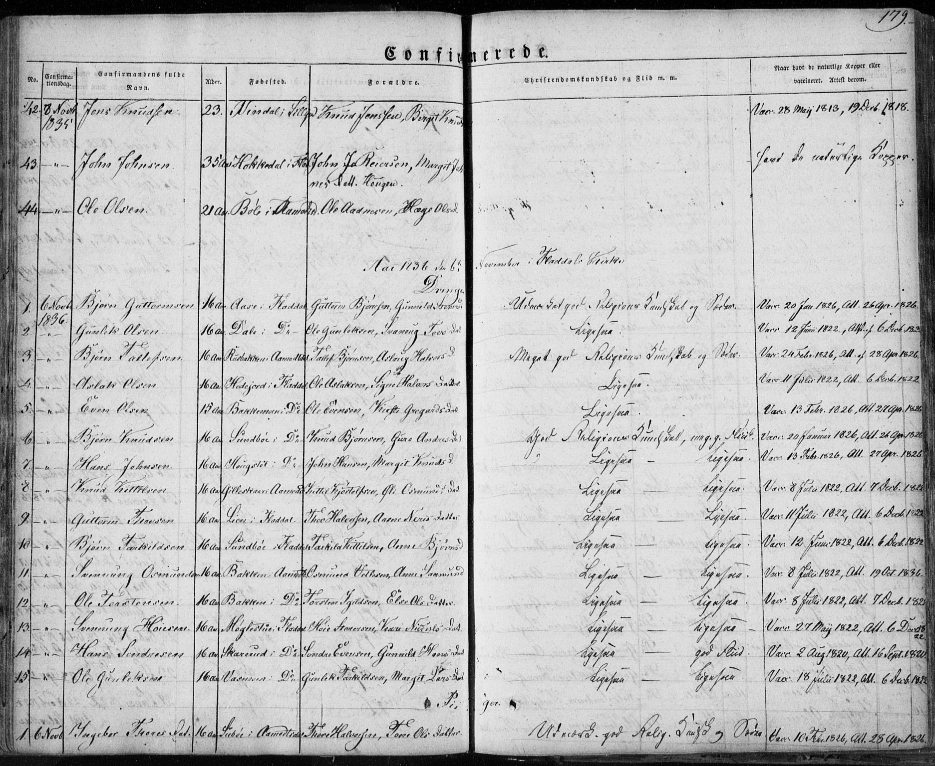 Seljord kirkebøker, SAKO/A-20/F/Fa/L0011: Parish register (official) no. I 11, 1831-1849, p. 179