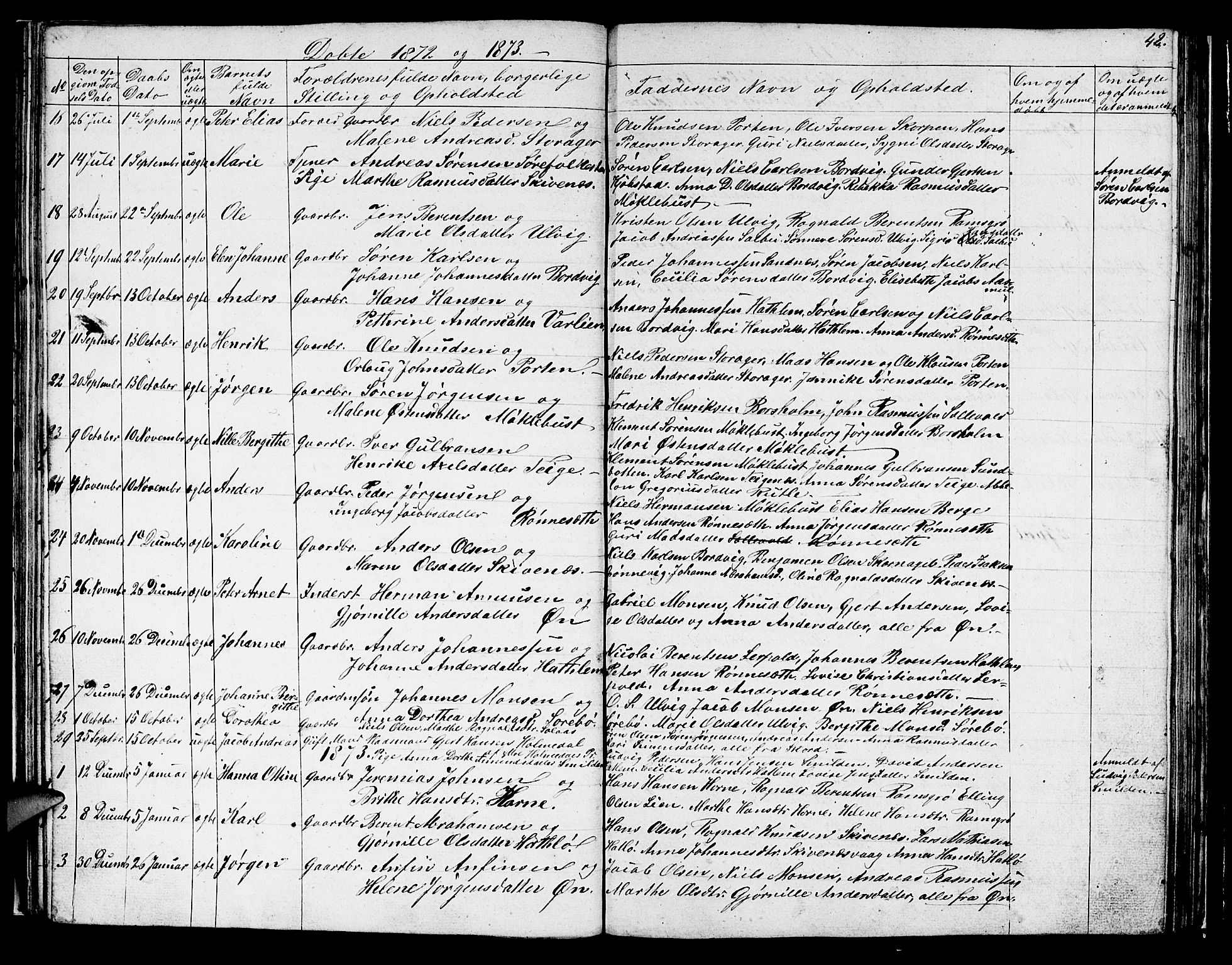 Hyllestad sokneprestembete, SAB/A-80401: Parish register (copy) no. C 1, 1853-1873, p. 42