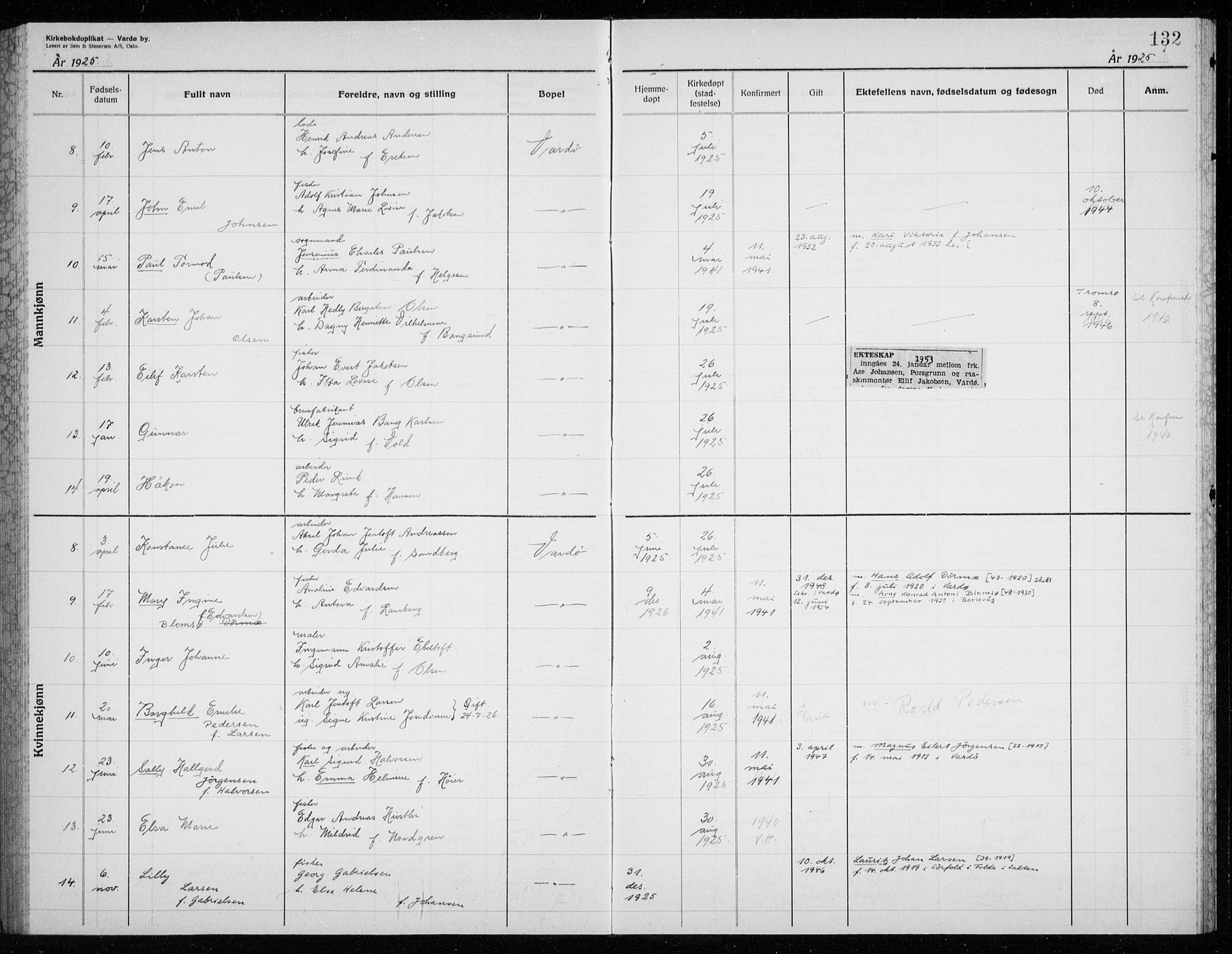 Vardø sokneprestkontor, AV/SATØ-S-1332/H/Hc/L0002kirkerekon: Other parish register no. 2, 1915-1929, p. 132