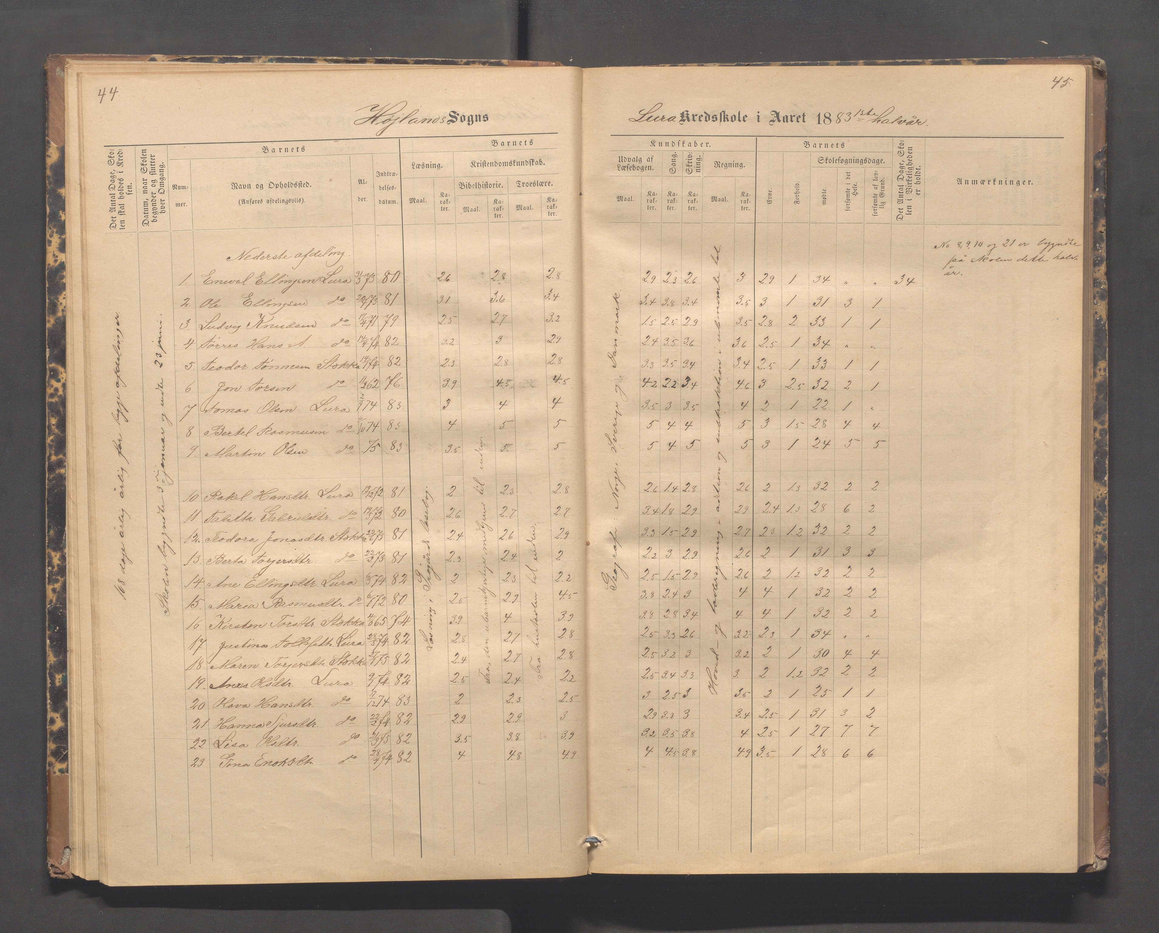 Høyland kommune - Lura skole, IKAR/K-100081/F/L0002: Skoleprotokoll, 1878-1896, p. 44-45