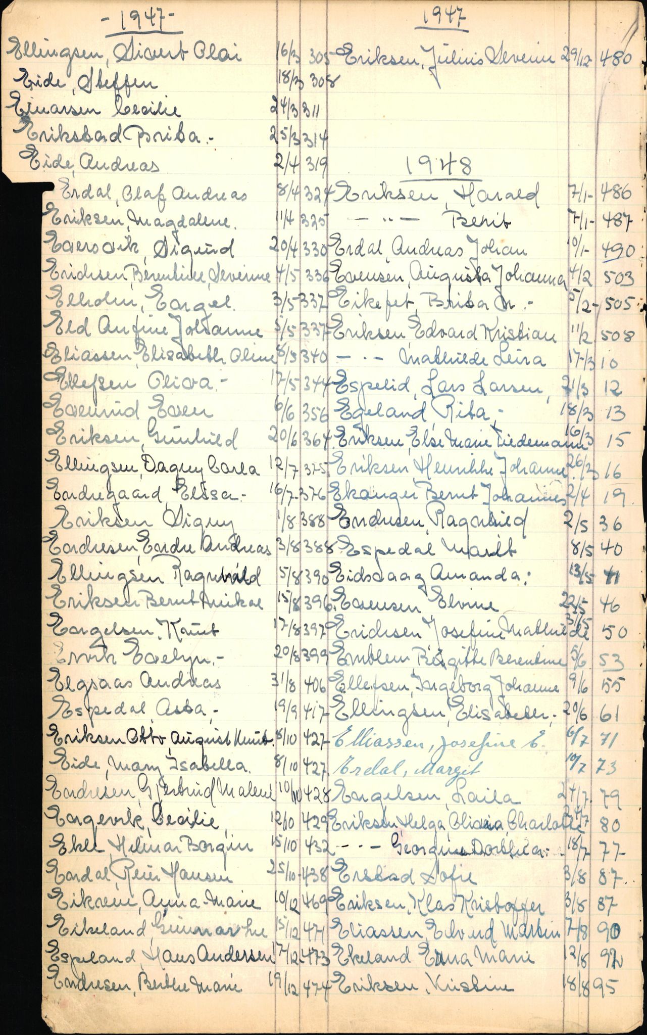 Byfogd og Byskriver i Bergen, SAB/A-3401/06/06Nb/L0006: Register til dødsfalljournaler, 1942-1956, p. 56