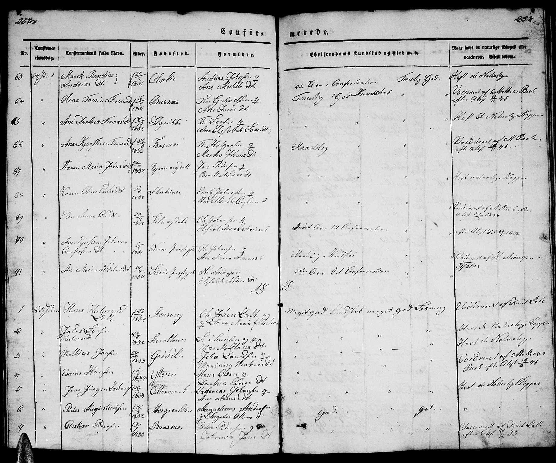 Ministerialprotokoller, klokkerbøker og fødselsregistre - Nordland, SAT/A-1459/827/L0413: Parish register (copy) no. 827C02, 1842-1852, p. 257-258