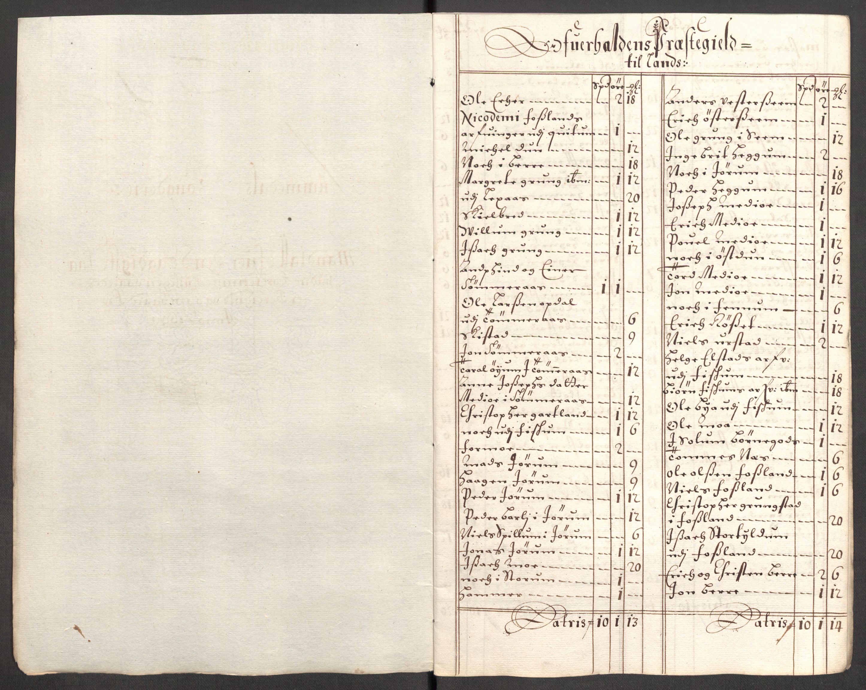 Rentekammeret inntil 1814, Reviderte regnskaper, Fogderegnskap, RA/EA-4092/R64/L4426: Fogderegnskap Namdal, 1699-1700, p. 130